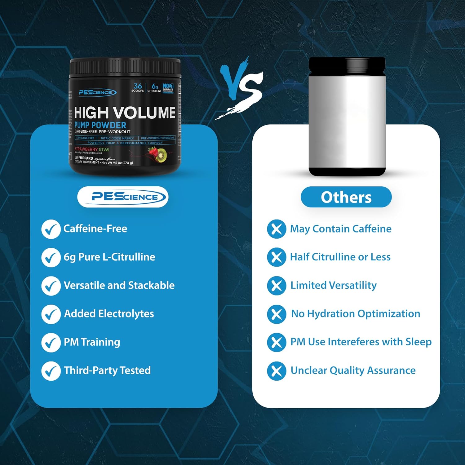 PEScience High Volume Pre Workout Powder with L Arginine Nitrate, Melon Berry Flavor, 36 Servings
