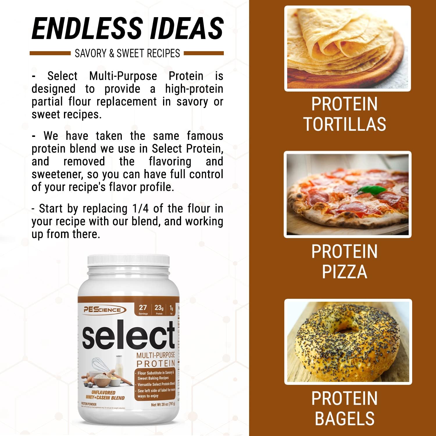 PEScience Select Unflavored Protein Powder - Multi-Purpose, 27 Servings, Low Carb, Keto & Gluten Free