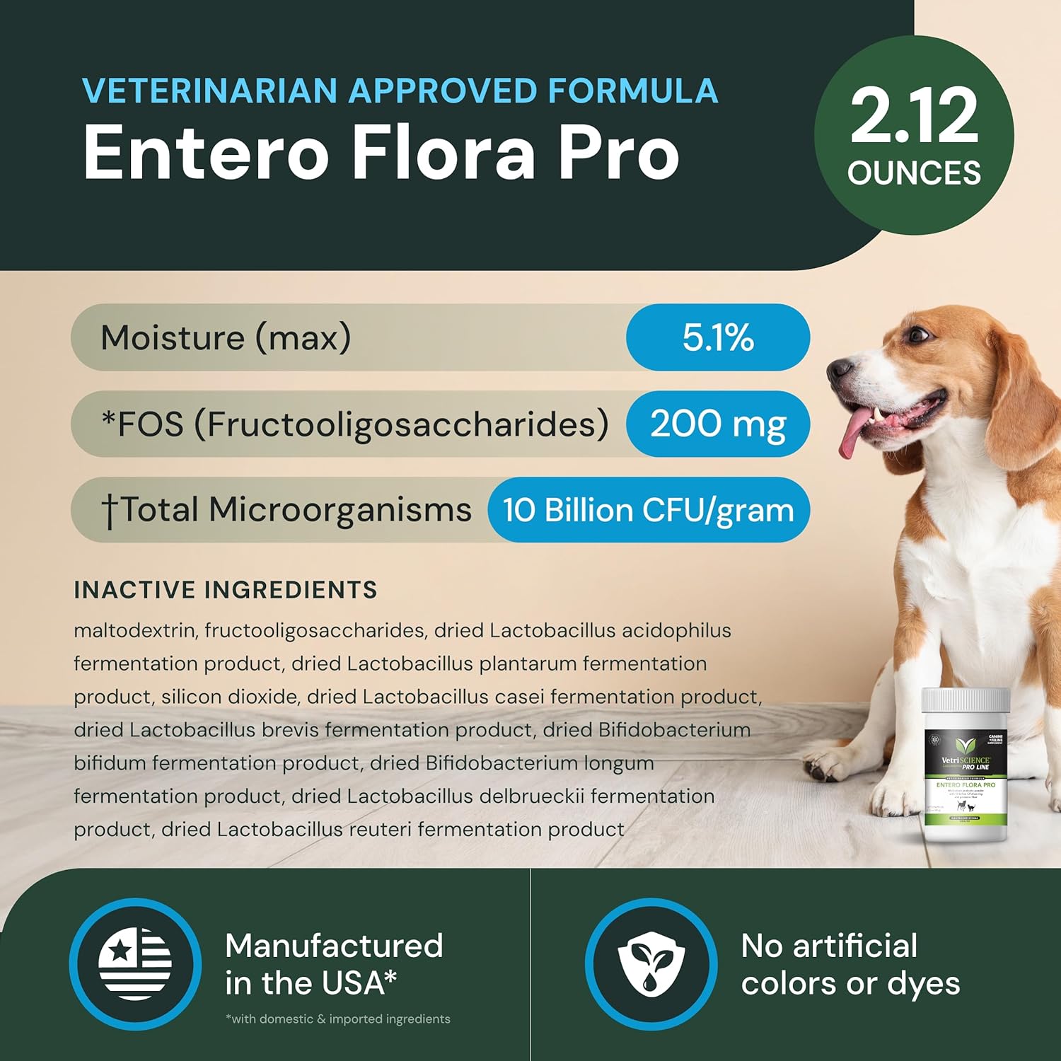 Pet-Friendly Probiotic Powder for Dogs & Cats - Gut Flora Health Supplement - Probiotic Blend with Fiber - 2.12 oz