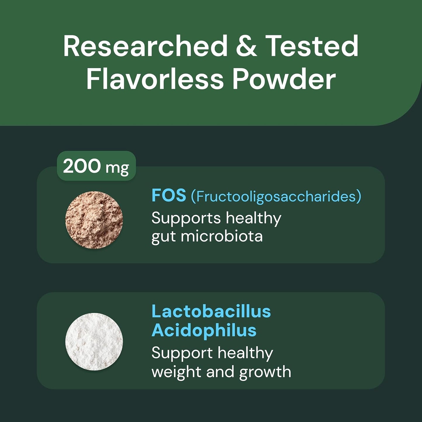 Pet-Friendly Probiotic Powder for Dogs & Cats - Gut Flora Health Supplement - Probiotic Blend with Fiber - 2.12 oz