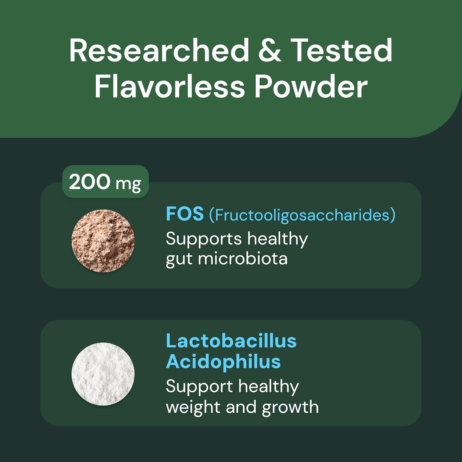 Pet-Friendly Probiotic Powder for Dogs & Cats - Gut Flora Health Supplement - Probiotic Blend with Fiber - 2.12 oz