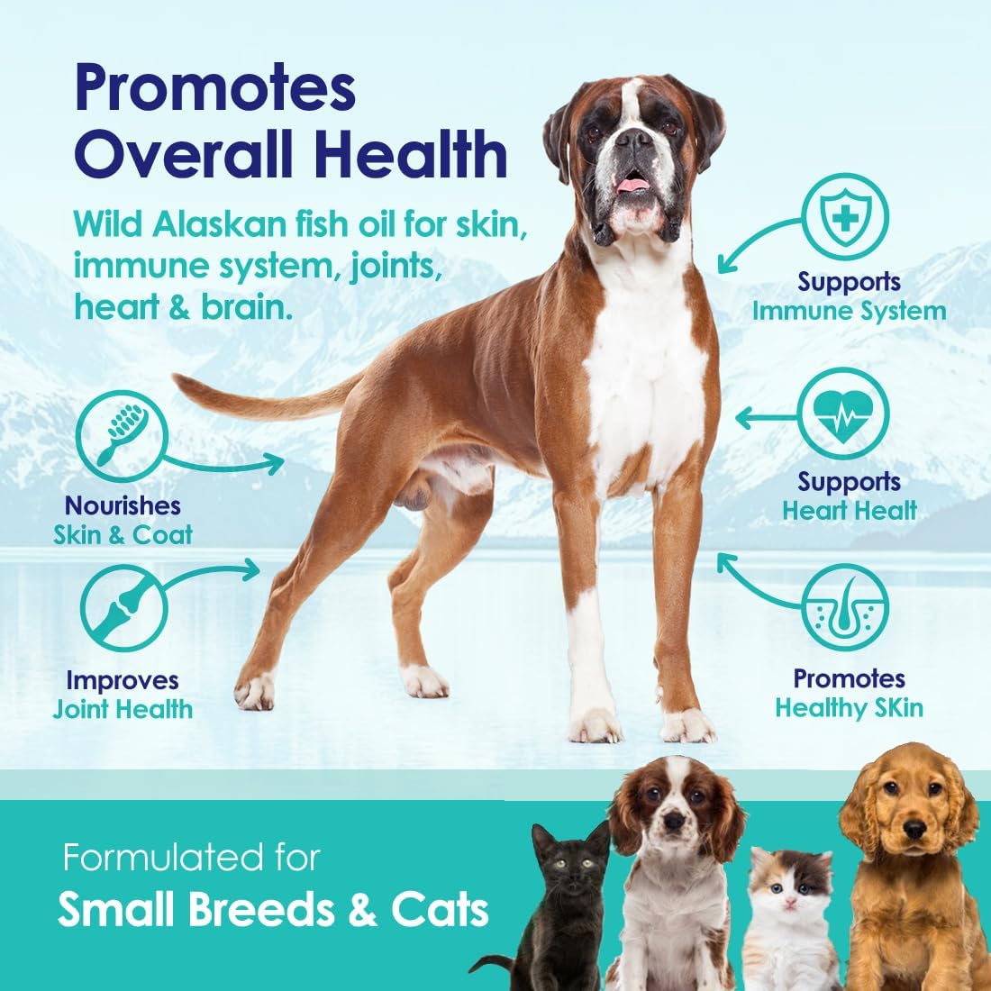 Pet Omega 3 Fish Oil Supplement for Small Dogs & Cats - Natural DHA & EPA Fatty Acids - Healthy Skin & Coat - Reduces Shedding - 500mg - 120 Capsules