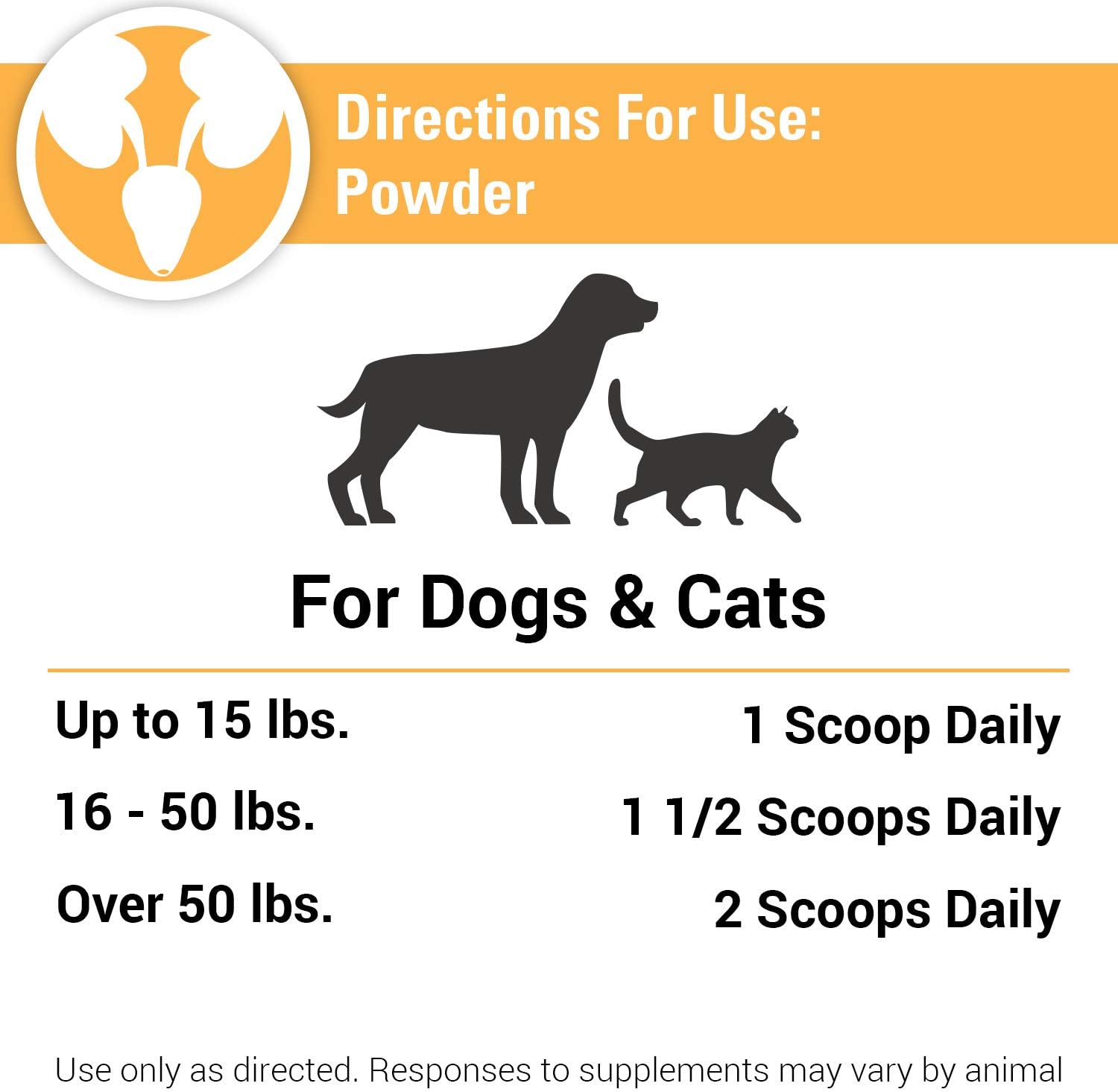 Pet Supplement for Bladder Health in Dogs and Cats - Cranberry Comfort Urinary Tract Formula - Supports Incontinence Control - 3.5 oz Powder