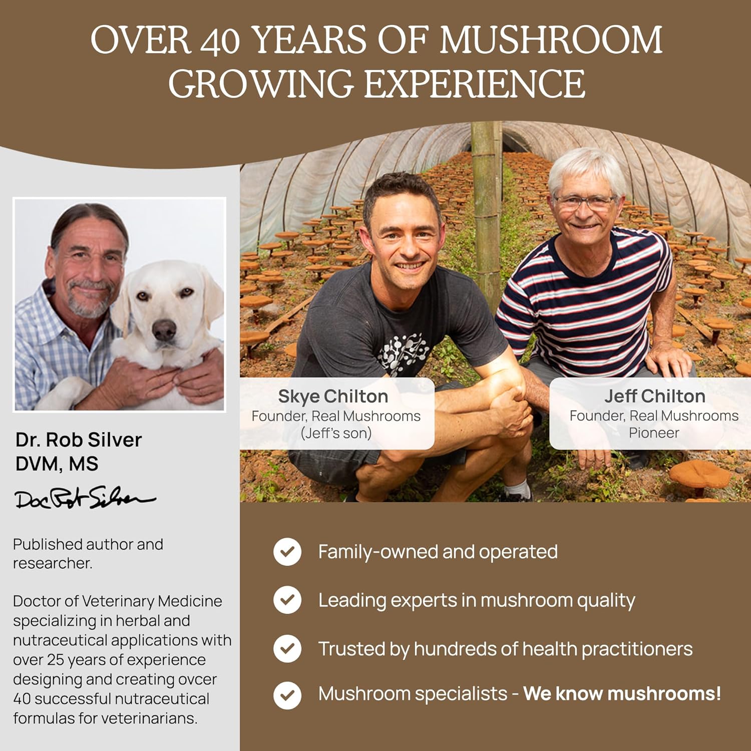 Pet Support Mushroom Supplement for Cats and Dogs - Lions Mane Complex Capsules for Cognition and Memory - 120ct Gluten-Free, Non-GMO - Vet Approved Vitamins