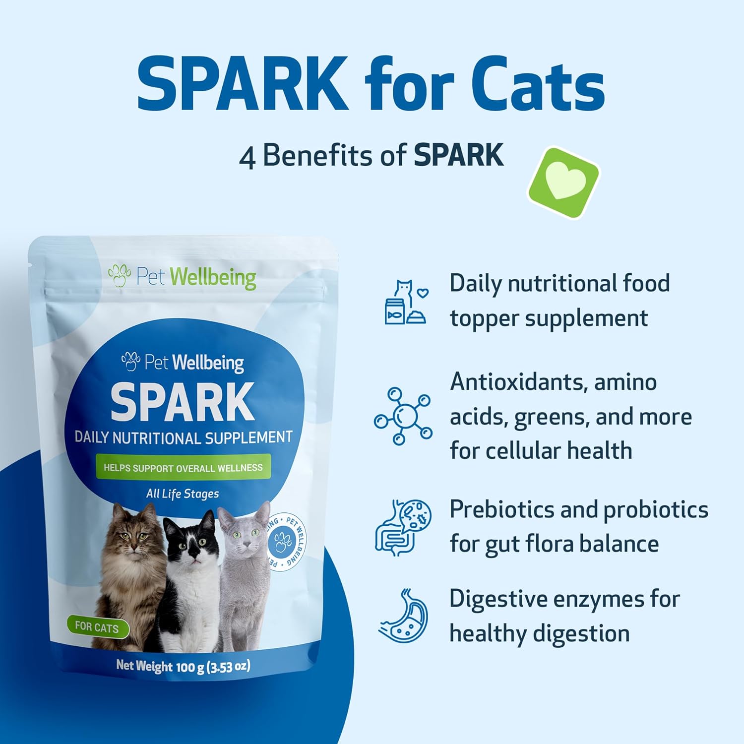 Pet Wellbeing Spark Daily Nutritional Greens Superfood for Cats - Veterinarian-Formulated with Probiotics, Prebiotics, Digestive Enzymes, Amino Acids, Antioxidants, Vitamin D, and Spirulina - 3.53 oz