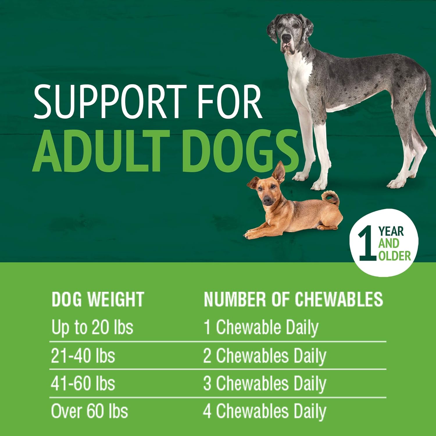 PetNC Natural Care Adult Multi Chewables - 75 Count for Dogs