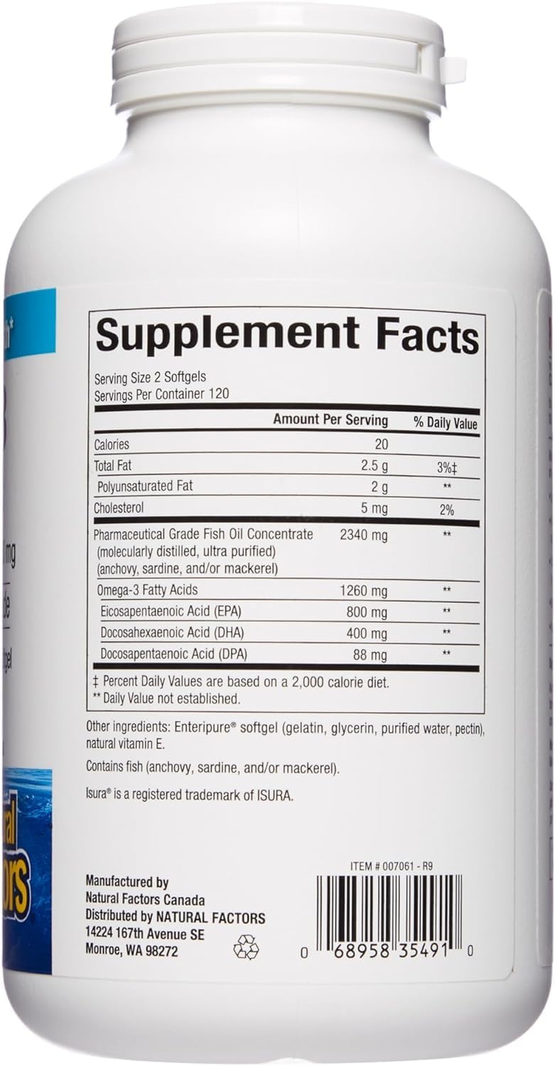 Pharmaceutical Grade Natural Factors RxOmega-3 Fish Oil, 1260 mg Omega-3 Per Serving, No Fishy Aftertaste, 240 Count