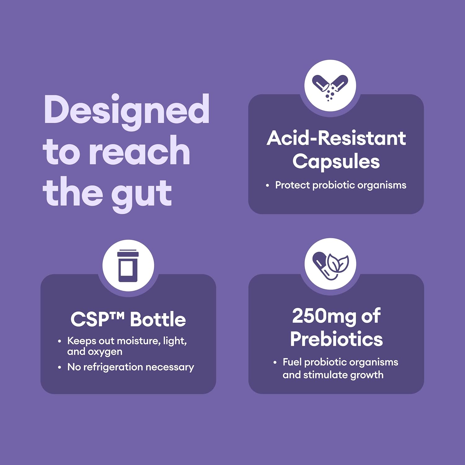 Physician's CHOICE Digestive Health Bundle with Prebiotic-Probiotic + Digestive Multi-enzymes 60CT