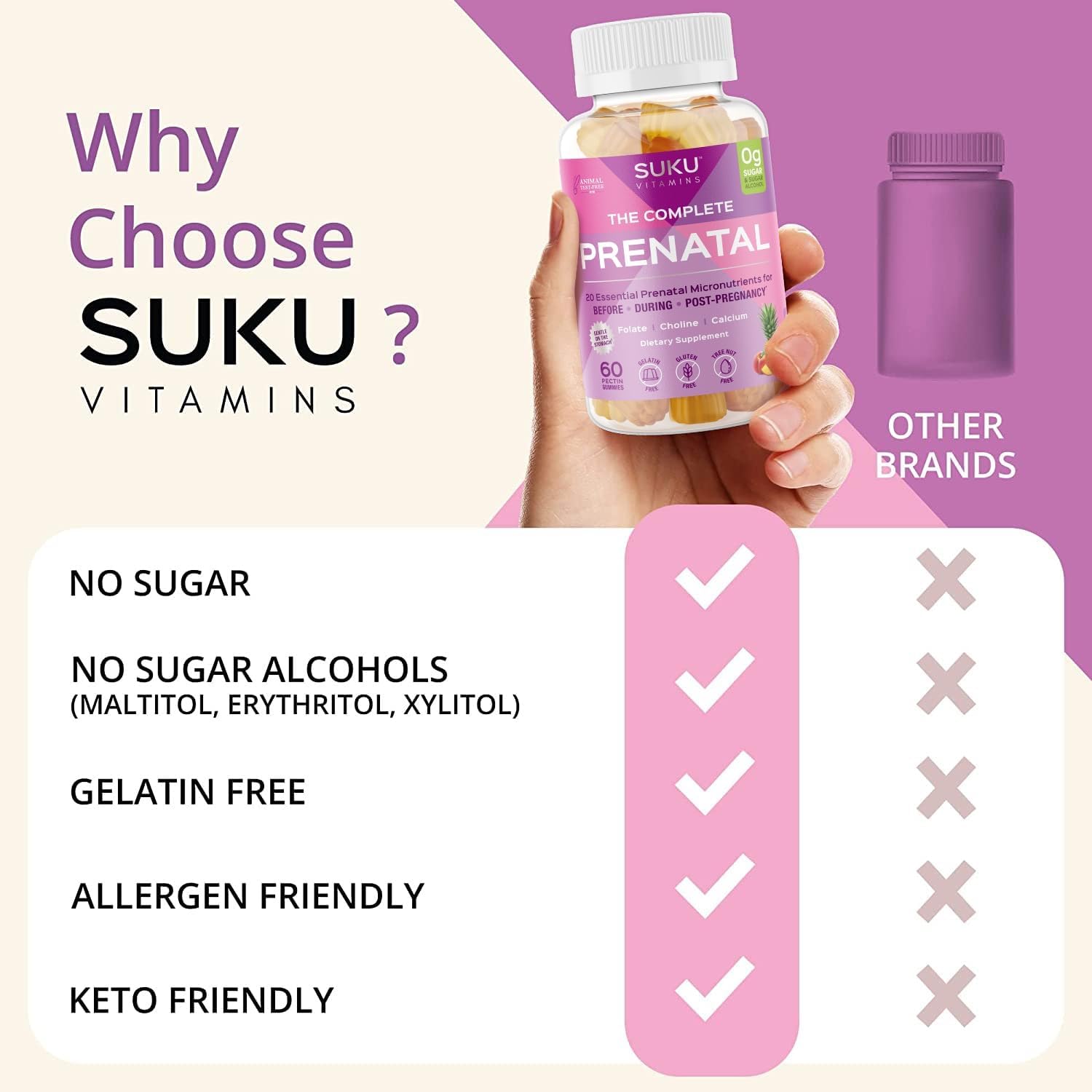 Pineapple Peach Flavored Prenatal Gummy Vitamins with Calcium, Vitamin B12, K2 - 60 Count - Non GMO, Gluten & Sugar Free