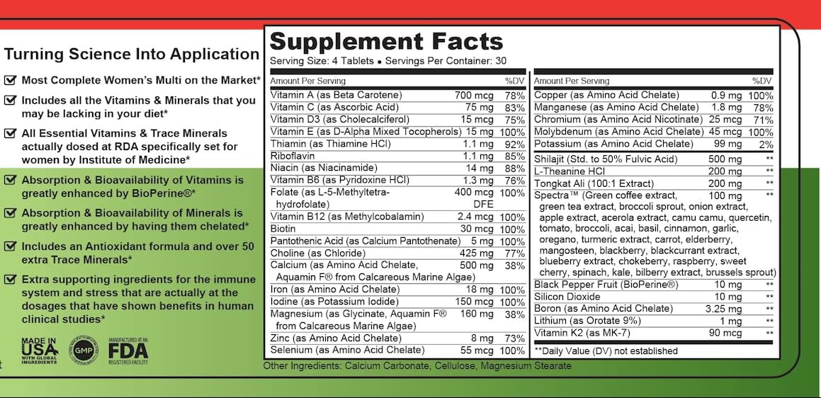 Pinnacle Women's Multivitamin with Iron, Vitamin D3, Vitamin C, B12, Biotin, Zinc, Calcium & Magnesium - 120 Count