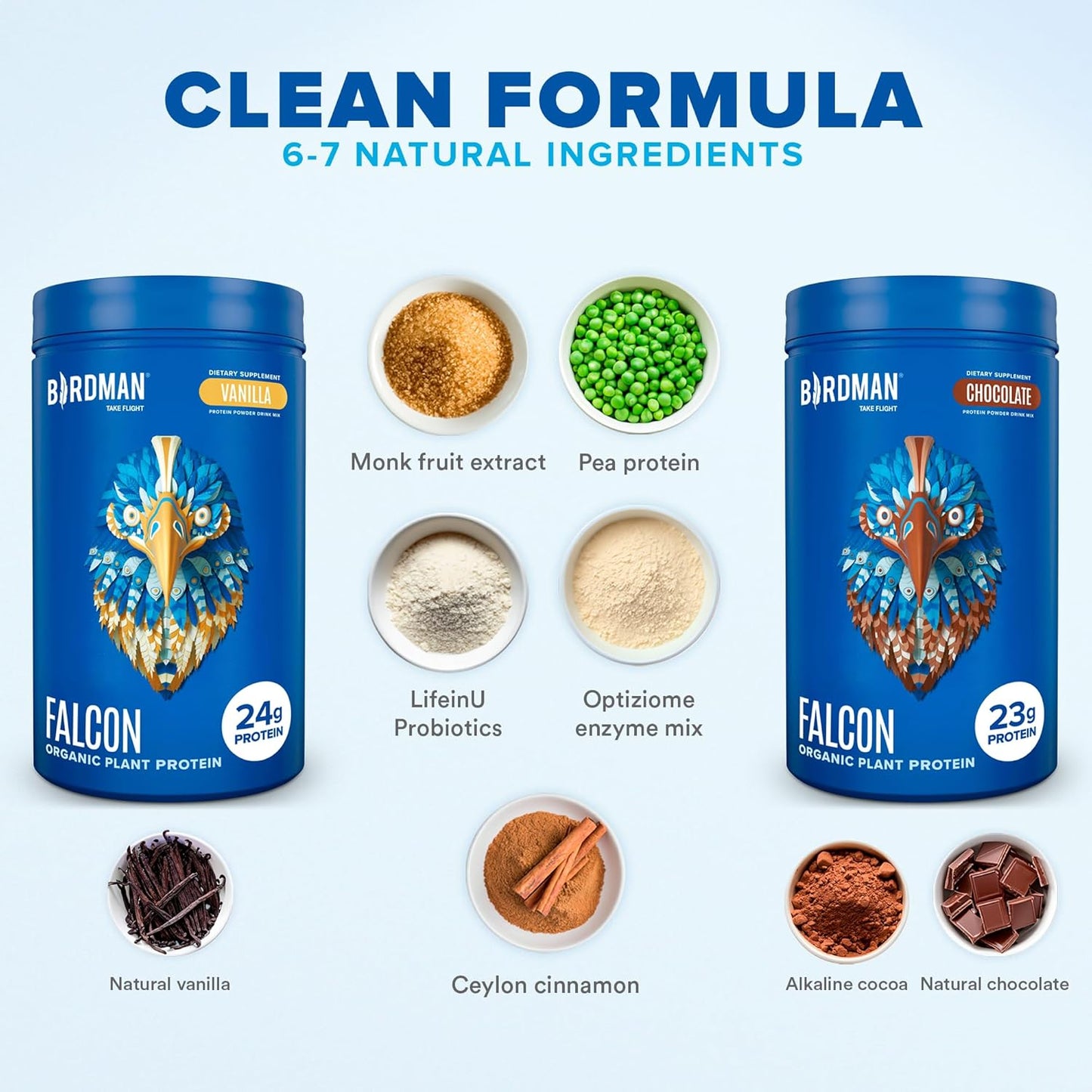 Plant-Based BIRDMAN Falcon Vegan Protein Powder Combo Pack - Organic, Stevia & Sugar Free, Low Carb, Dairy Free, Keto-Friendly - Vanilla & Chocolate Flavors, 20 Servings Each