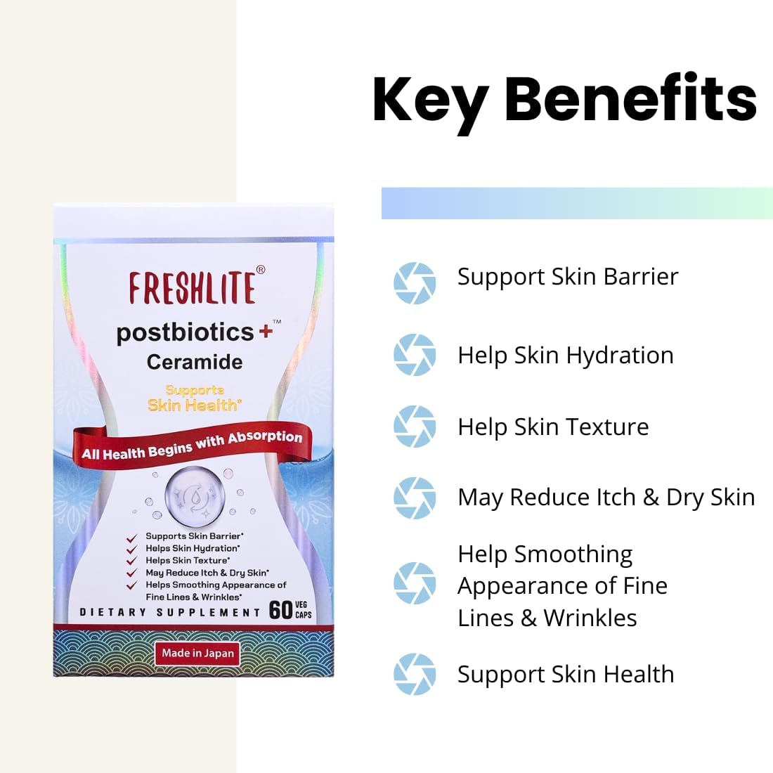 Plant-Based Ceramide Supplement for Hydrated, Clear Skin - Reduce Acne & Irritation - Non-GMO, Gluten-Free - 60 Vegan Capsules - BoostGo Australia