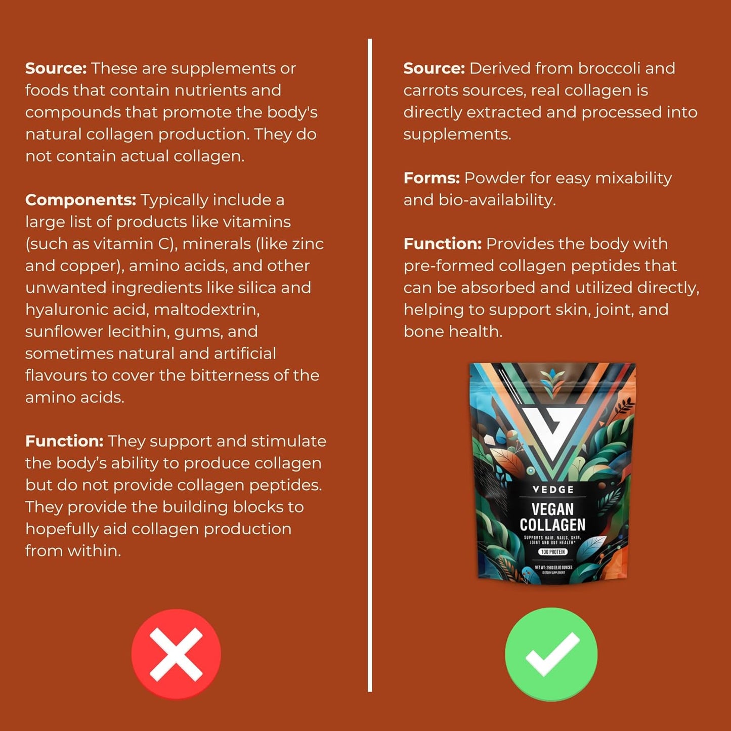 Plant-Based Collagen Powder for Hair, Skin, Nails, Joints & Gut - Vegan Supplements with Collagen Peptides and Protein - 8.8oz Pack