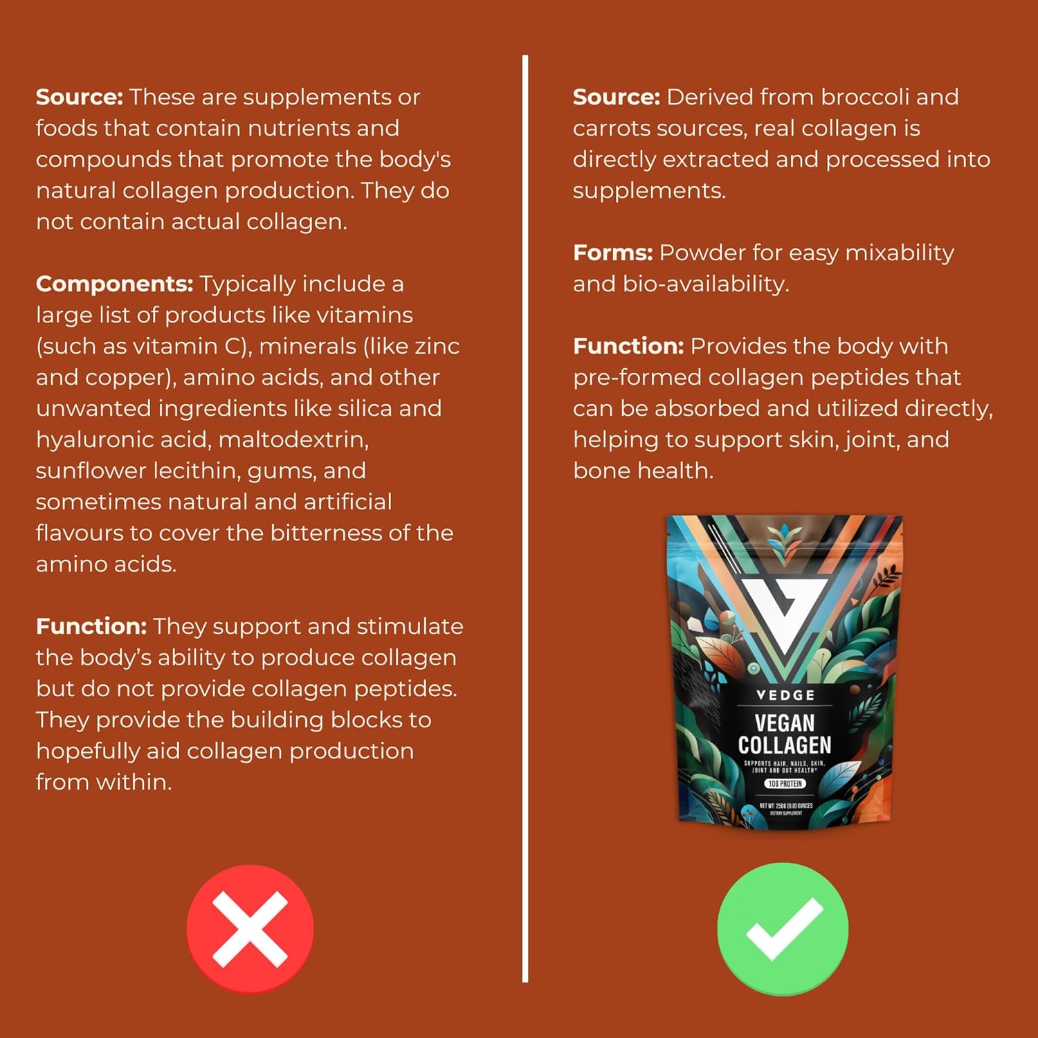 Plant-Based Collagen Powder for Hair, Skin, Nails, Joints & Gut - Vegan Supplements with Collagen Peptides and Protein - 8.8oz Pack