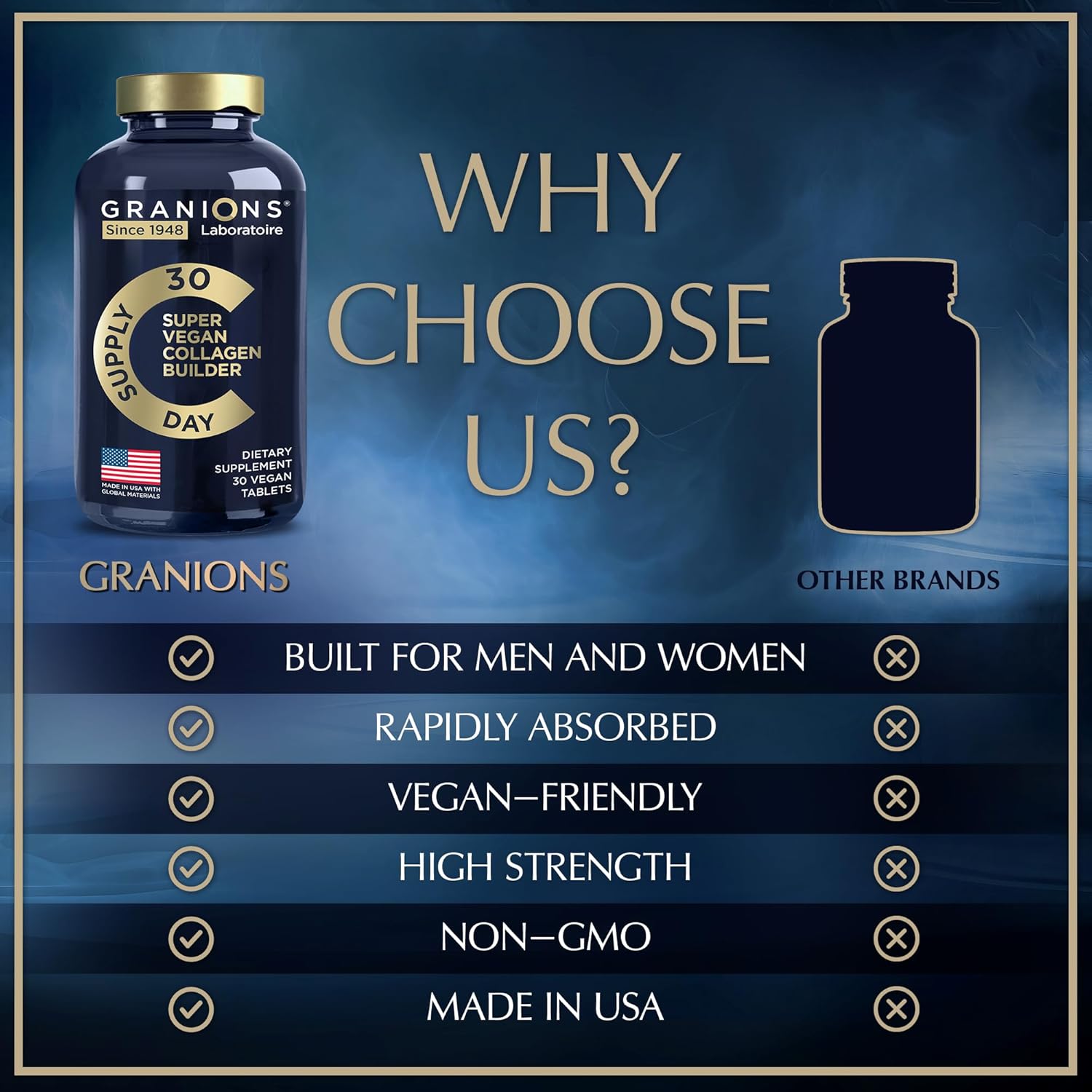 Plant Based Collagen Supplements for Hair, Skin, Nails & Joints - Vegan Biotin, Hyaluronic Acid, Amino Acids - 60 Vegan Pills