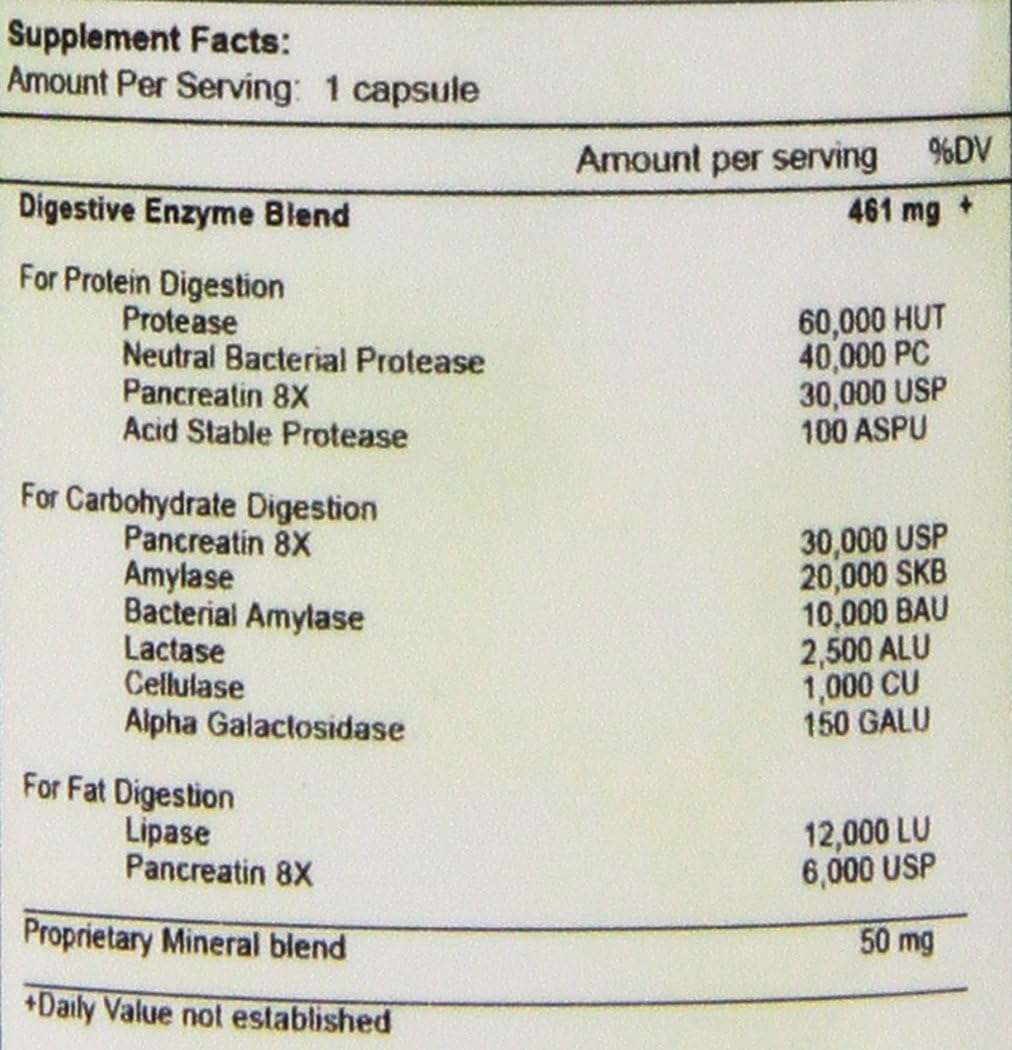 Plant-Based Digestive Enzymes with ERC Enzymes P-A-L, 120 Capsules