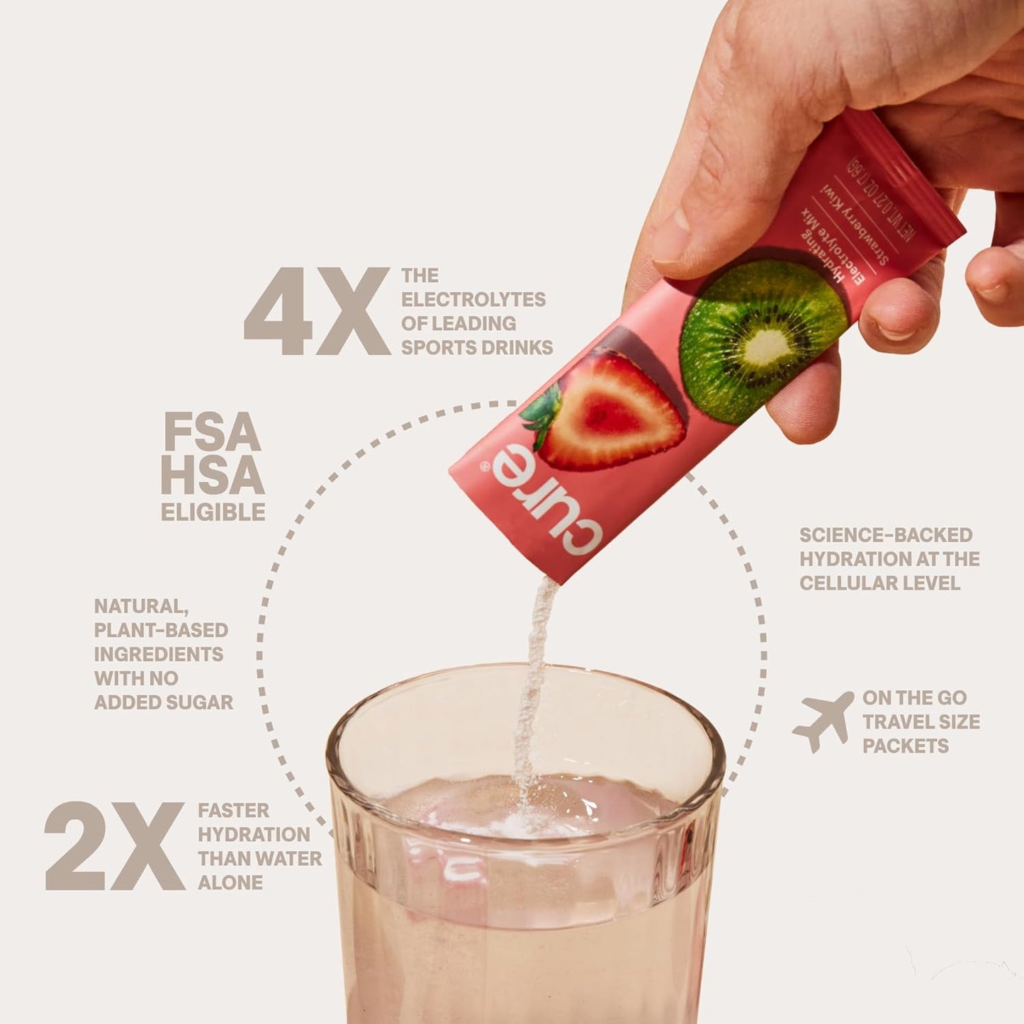 Plant-Based Electrolyte Drink Mix - Strawberry Kiwi Flavor | No Added Sugar | FSA & HSA Eligible | Coconut Water Dehydration Relief Powder | Non-GMO Vegan Formula | 28 Servings Jar - BoostGo Australia
