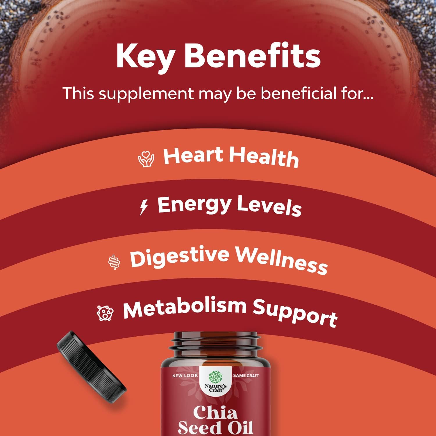 Plant Based Hair Growth Bundle - Saw Palmetto & Chia Seed Oil Capsules for Women - Stronger, Thicker Hair - Omega 3 6 9 Supplement