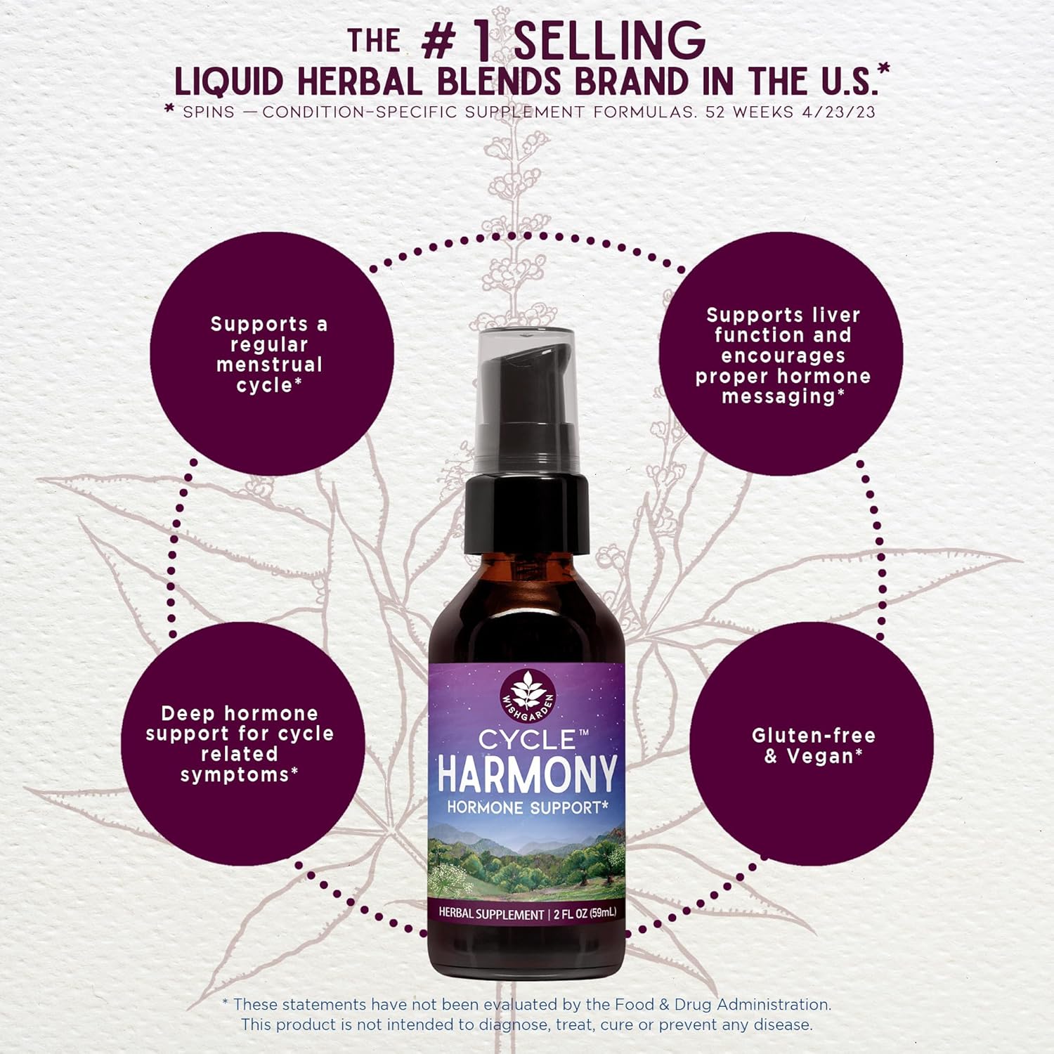 Plant-Based Hormone Support Supplement for Menstrual Cycle & PMS - WishGarden Herbs Cycle Harmony with Vitex & Wild Yam - 2oz