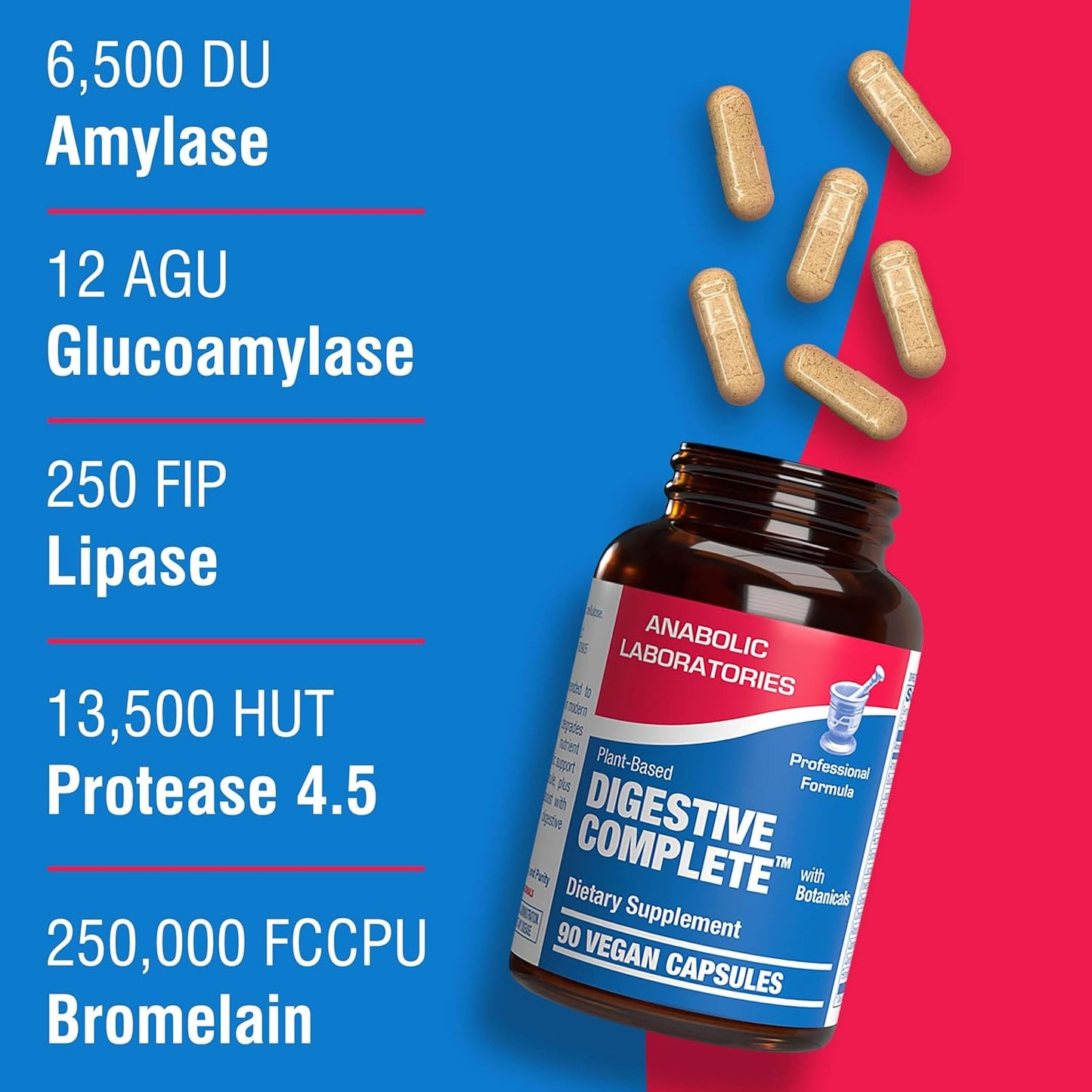 Plant Based Multi Digestive Enzymes Supplement with Soothing Herbs - Clinically Formulated for Women and Men - Protein, Carb & Fat Digestion Support - 90ct