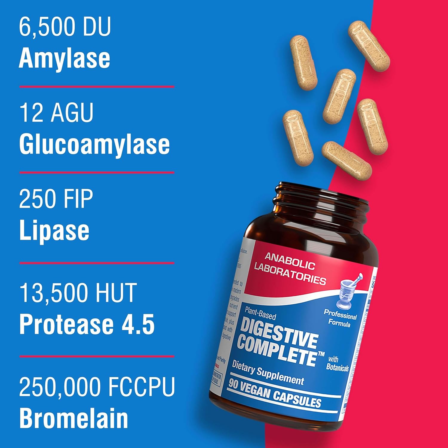 Plant Based Multi Digestive Enzymes Supplement with Soothing Herbs - Clinically Formulated for Women and Men - Protein, Carb & Fat Digestion Support - 90ct