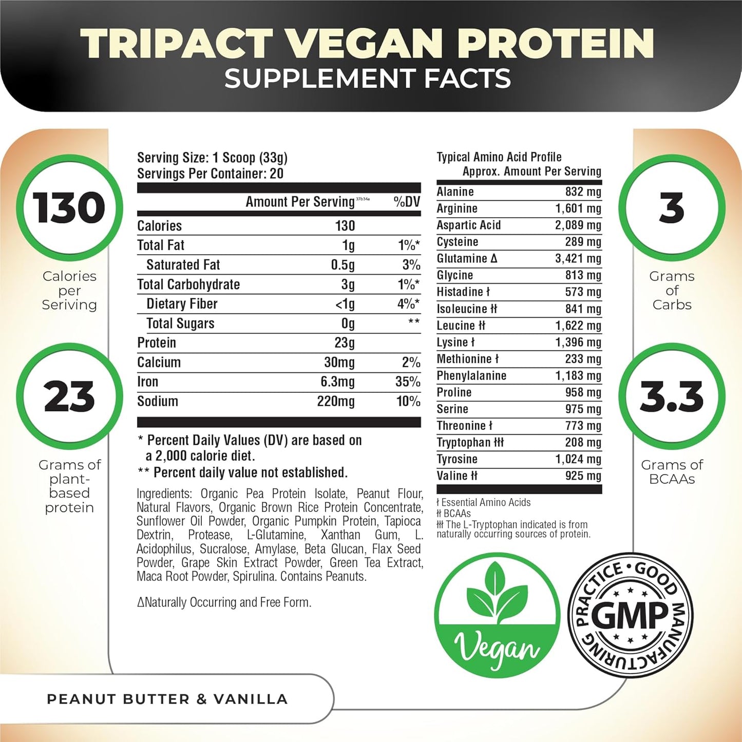 Plant-Based Nutrology TRIPACT Vegan Protein and BCAA Powder Bundle - Peanut Butter Vanilla & Lemonade Flavor (50 Servings)
