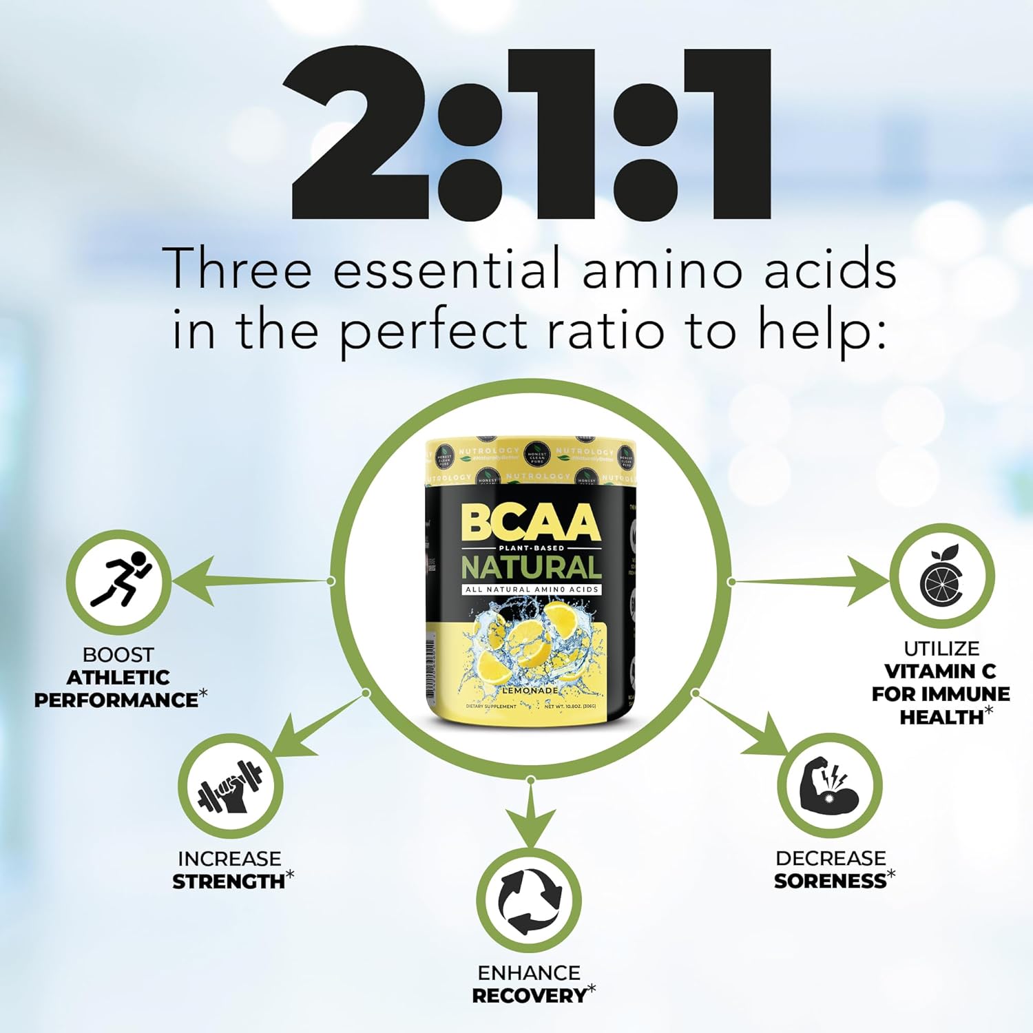 Plant-Based Nutrology TRIPACT Vegan Protein and BCAA Powder Bundle - Peanut Butter Vanilla & Lemonade Flavor (50 Servings)