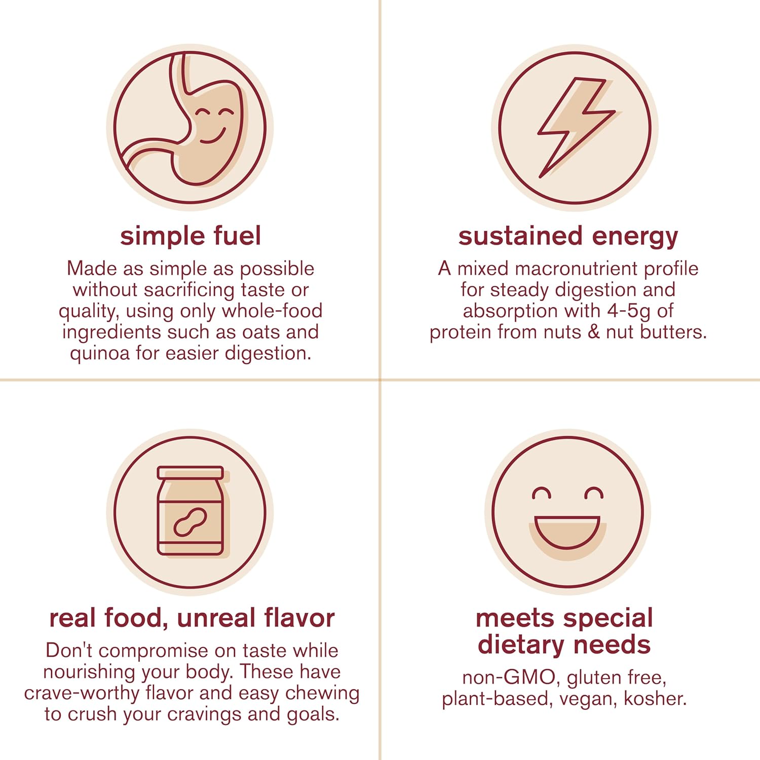 Plant-Based Peanut Butter and Strawberry Energy Bars (12 Pack) | Low Sugar, High Protein, Non-GMO, Gluten-Free, Vegan, Kosher Snack
