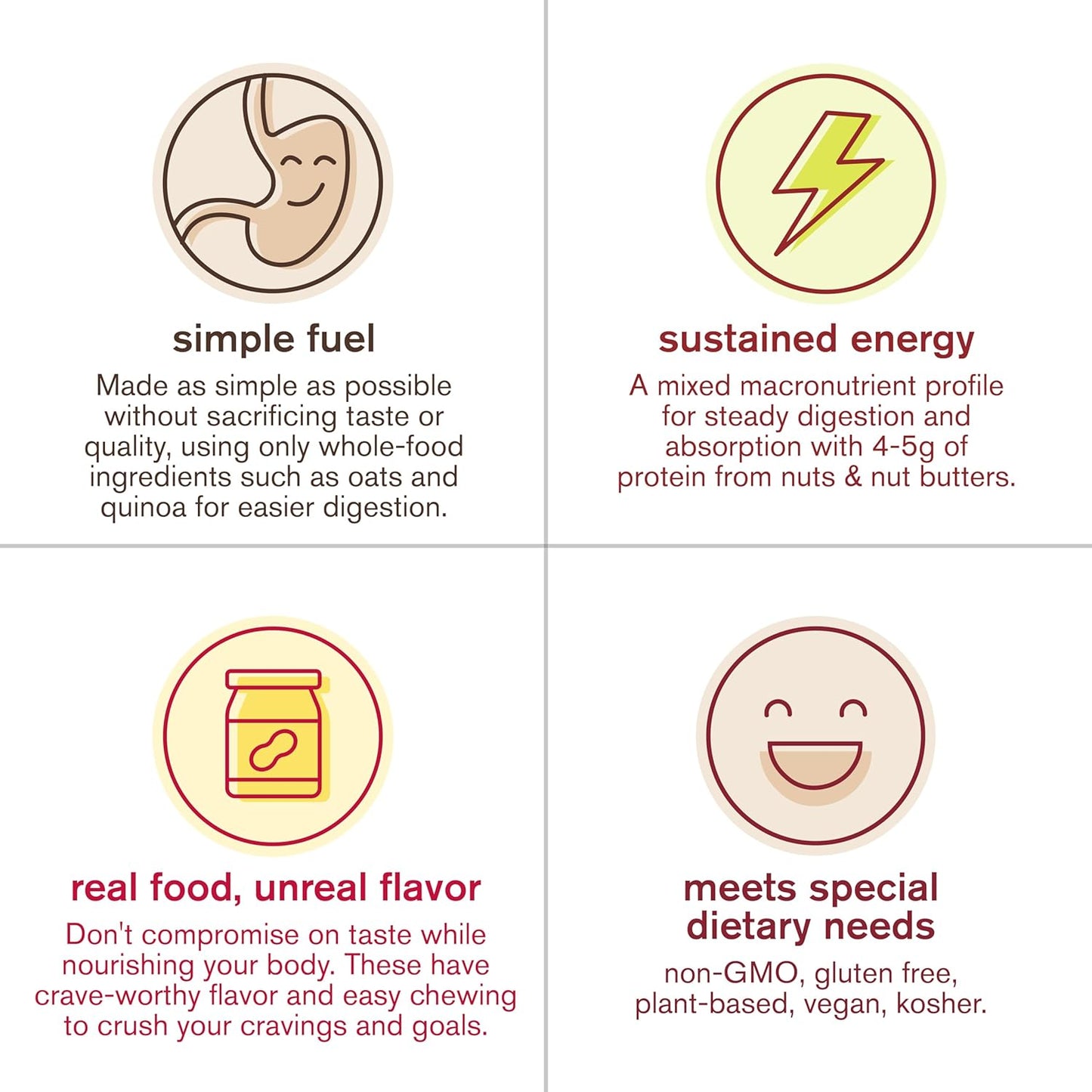 Plant-Based Skratch Labs Energy Bar Variety Pack - 12 Pack | Low Sugar, Plant Protein, Ancient Grains | Non-GMO, Gluten Free, Soy Free, Vegan, Kosher Snack