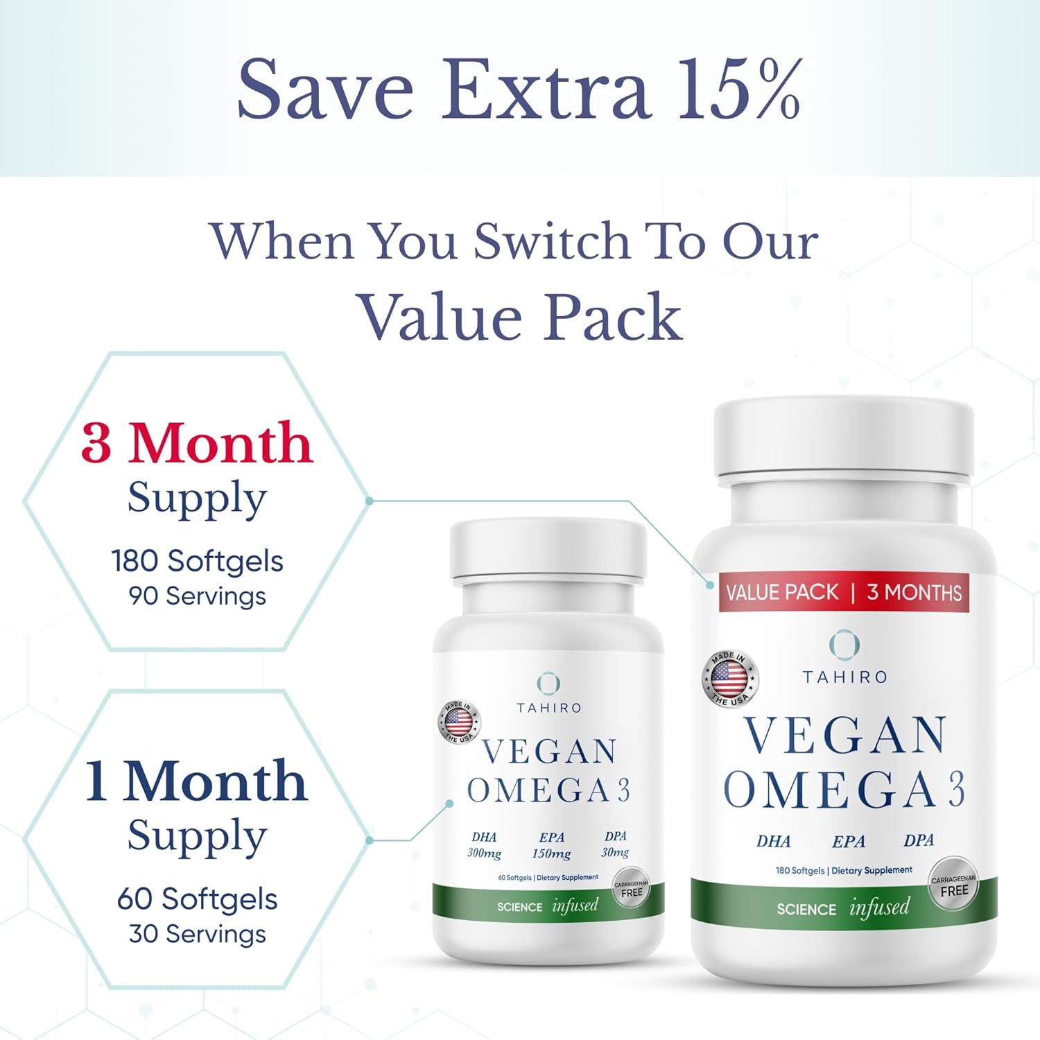Plant-Based Vegan Omega-3 Softgels with DPA, DHA, EPA - Brain & Joint Support for Men, Women, Pregnant Women - Prenatal Supplement 1000mg