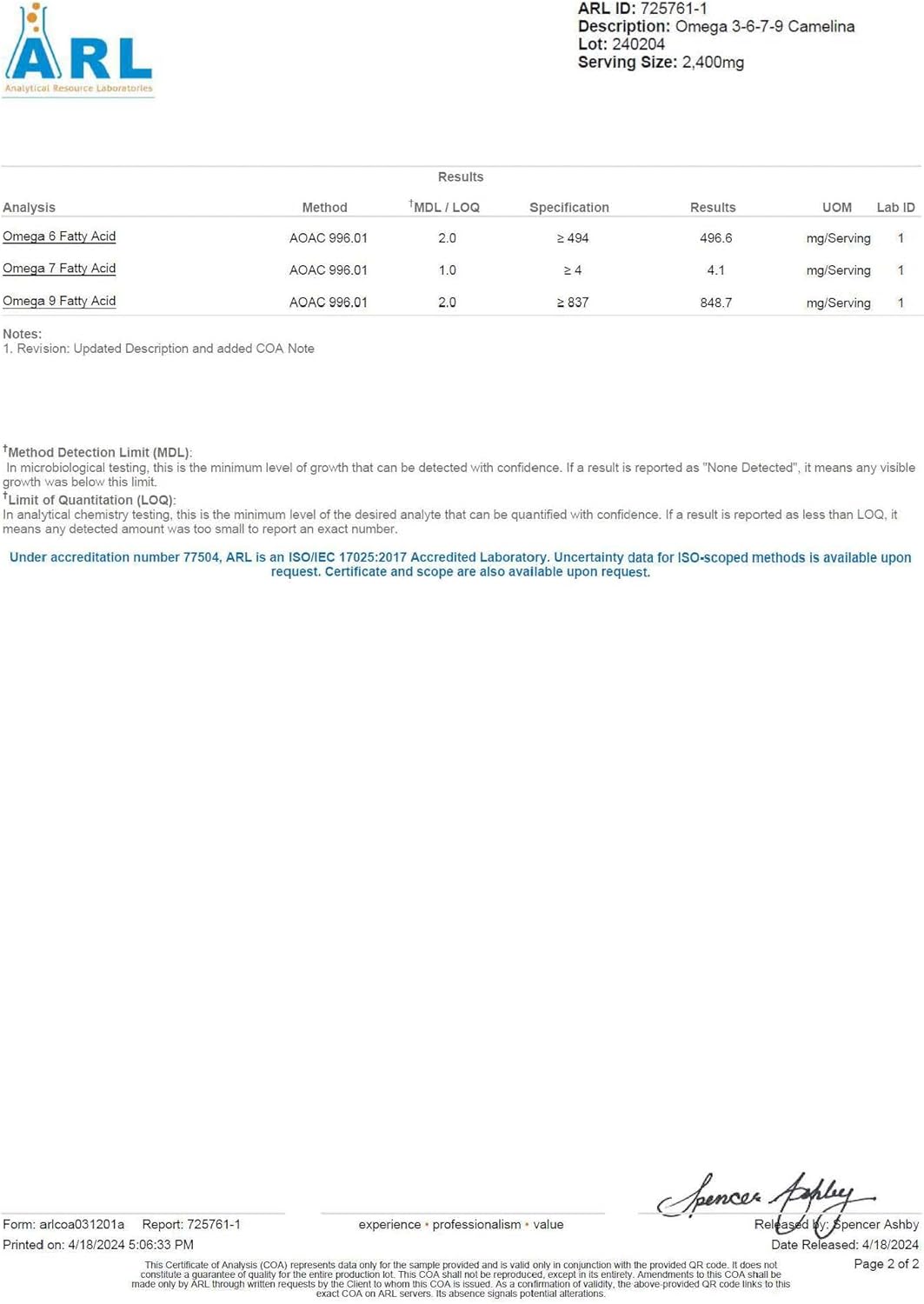Plant Based Zippi Omega 3-6-7-9 Softgels for Brain, Liver, Cardiovascular & Joint Health (2 Pack)