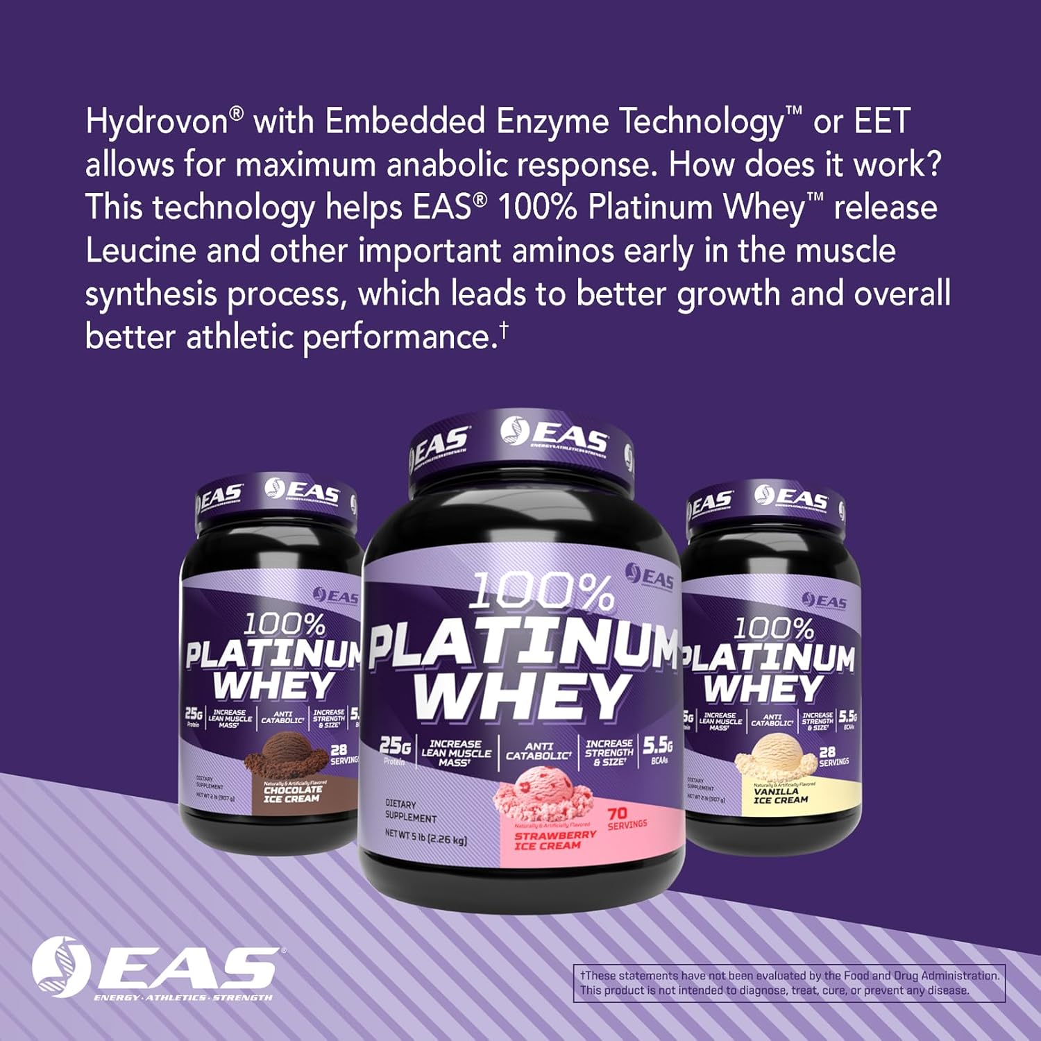 Platinum 100% Whey Protein Blend | 3 Ultra-Platinum Whey Proteins | Vanilla Ice Cream Flavor | 25g Protein, 5.5g BCAAs | 5 lb Size & Strength Formula