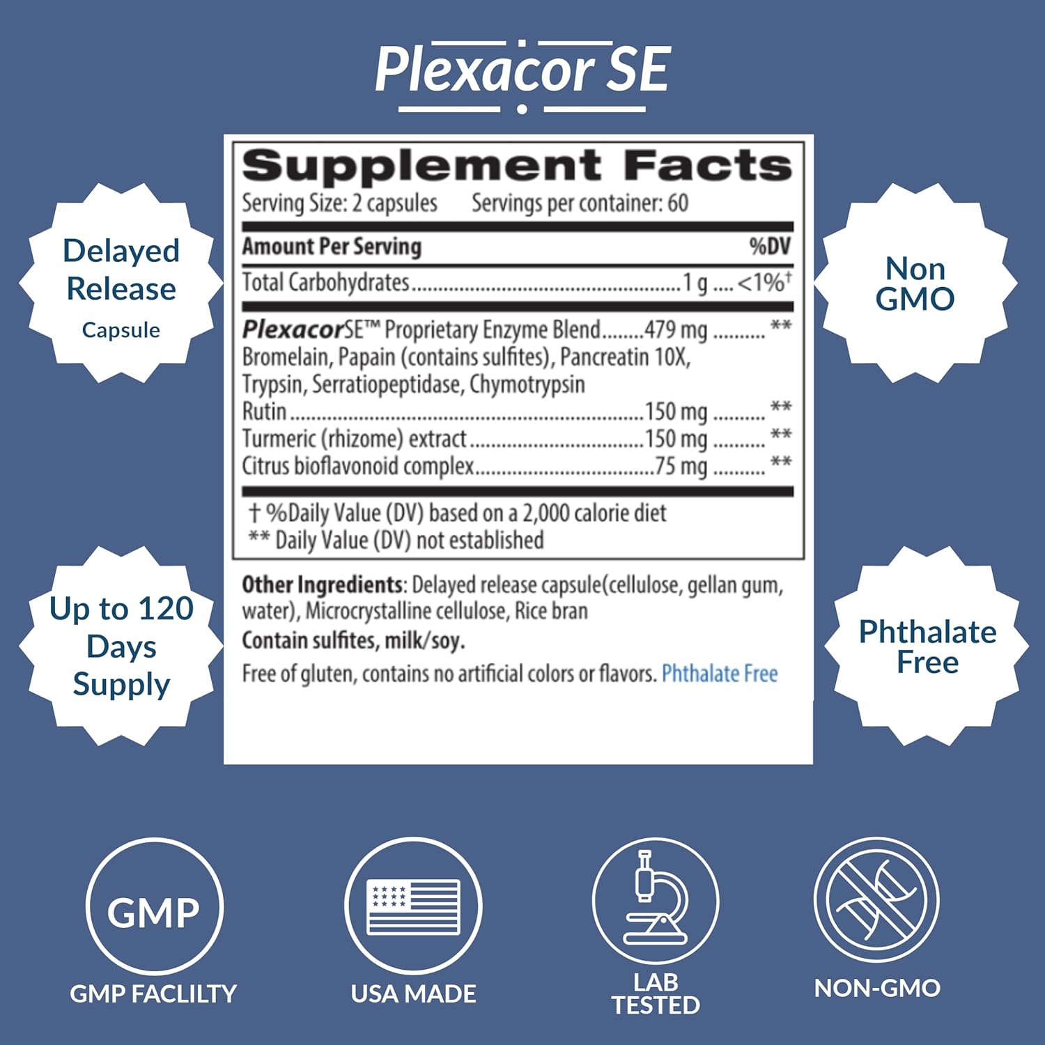 Plexacor Multi-Enzymes Fibrin Defense Joint Supplement 6-in-1 SuperEnzyme Blend with Rutin Serrapeptase Superior Turmeric Healthy Inflammation Response Natural 120 Count