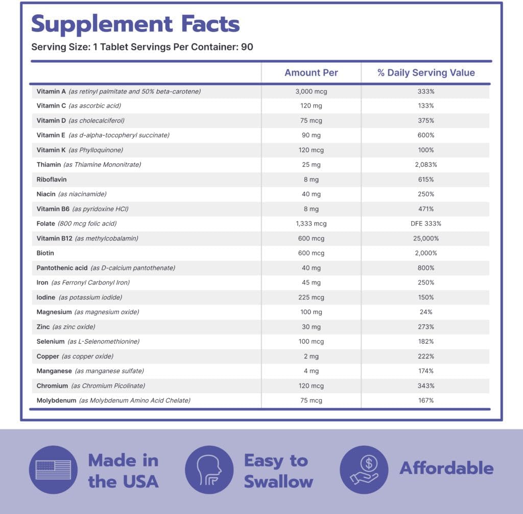 Post-Op Bariatric Starter Kit for Gastric Sleeve & Bypass Patients - Watermelon Vitamins & Supplements