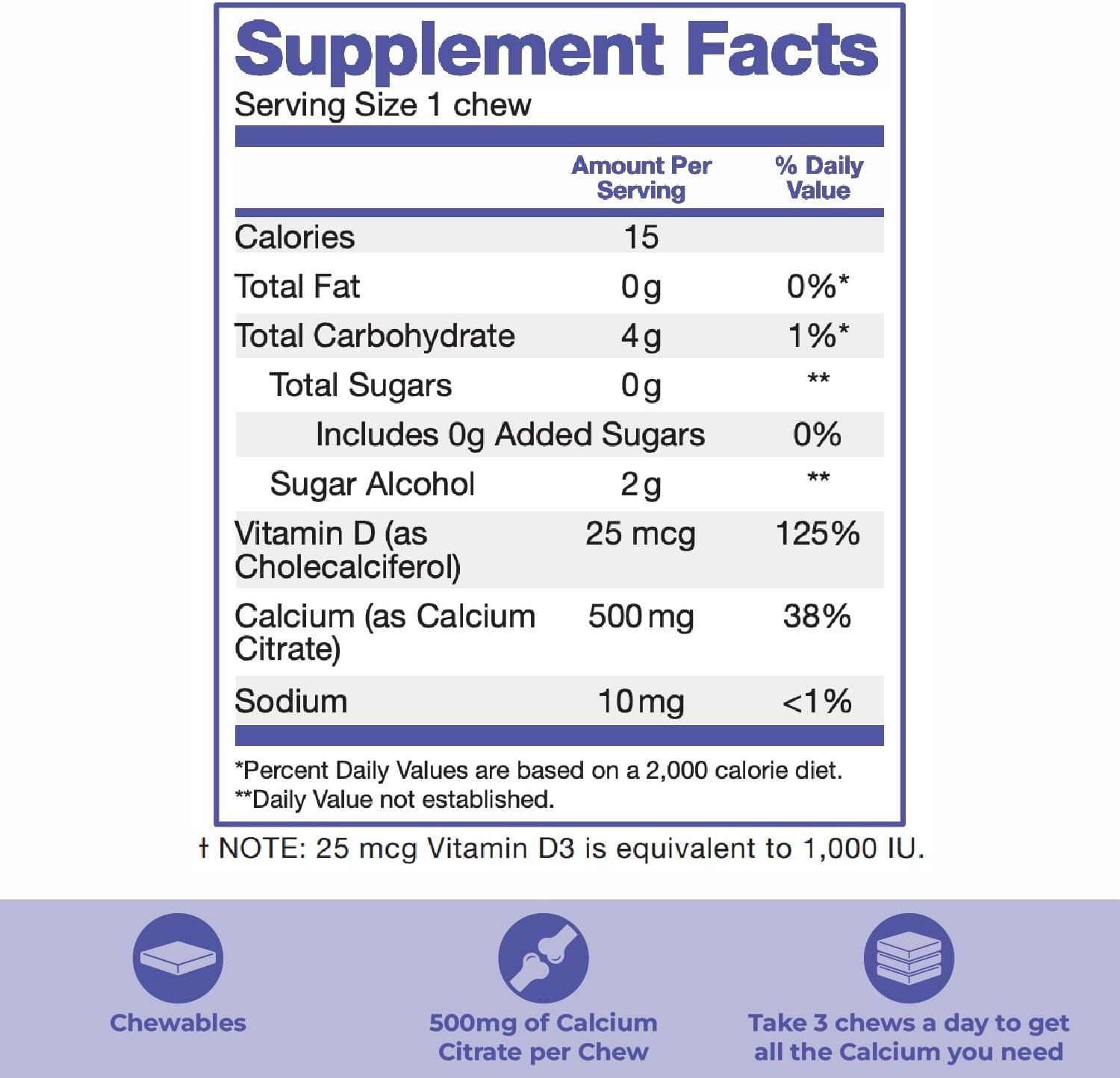 Post-Op Bariatric Starter Kit for Gastric Sleeve & Bypass Patients - Watermelon Vitamins & Supplements