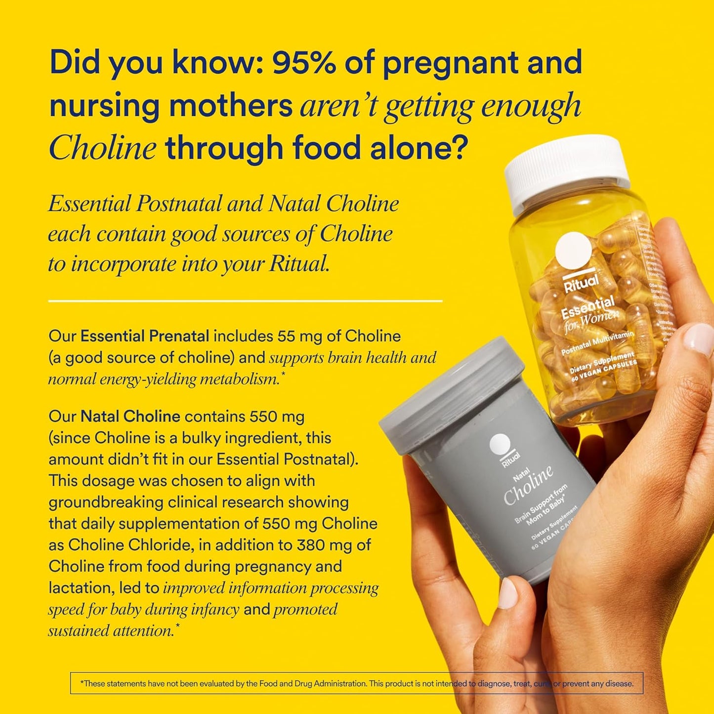 Postnatal Mom-to-Baby Set with Multivitamin and Choline Supplements for Lactation, Immune Support, and Baby's Cognitive Function