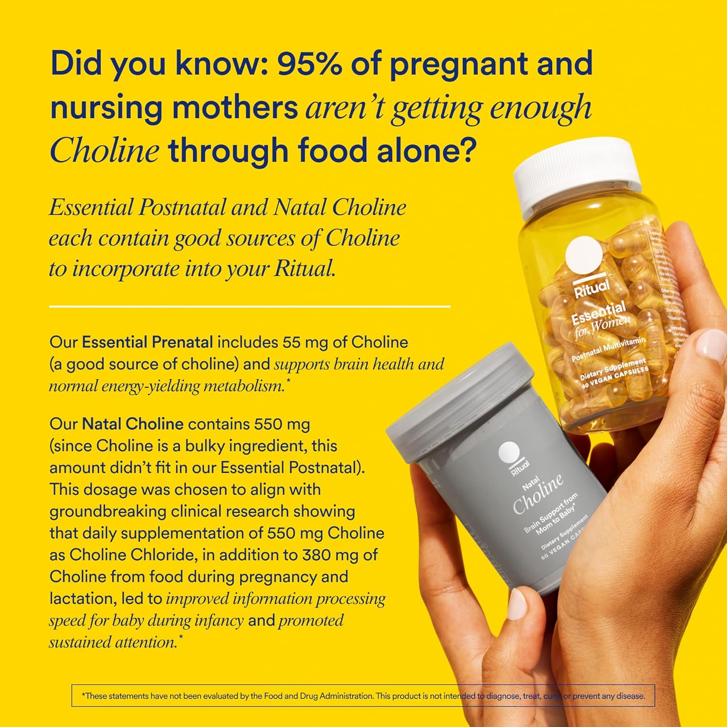 Postnatal Mom-to-Baby Set with Multivitamin and Choline Supplements for Lactation, Immune Support, and Baby's Cognitive Function