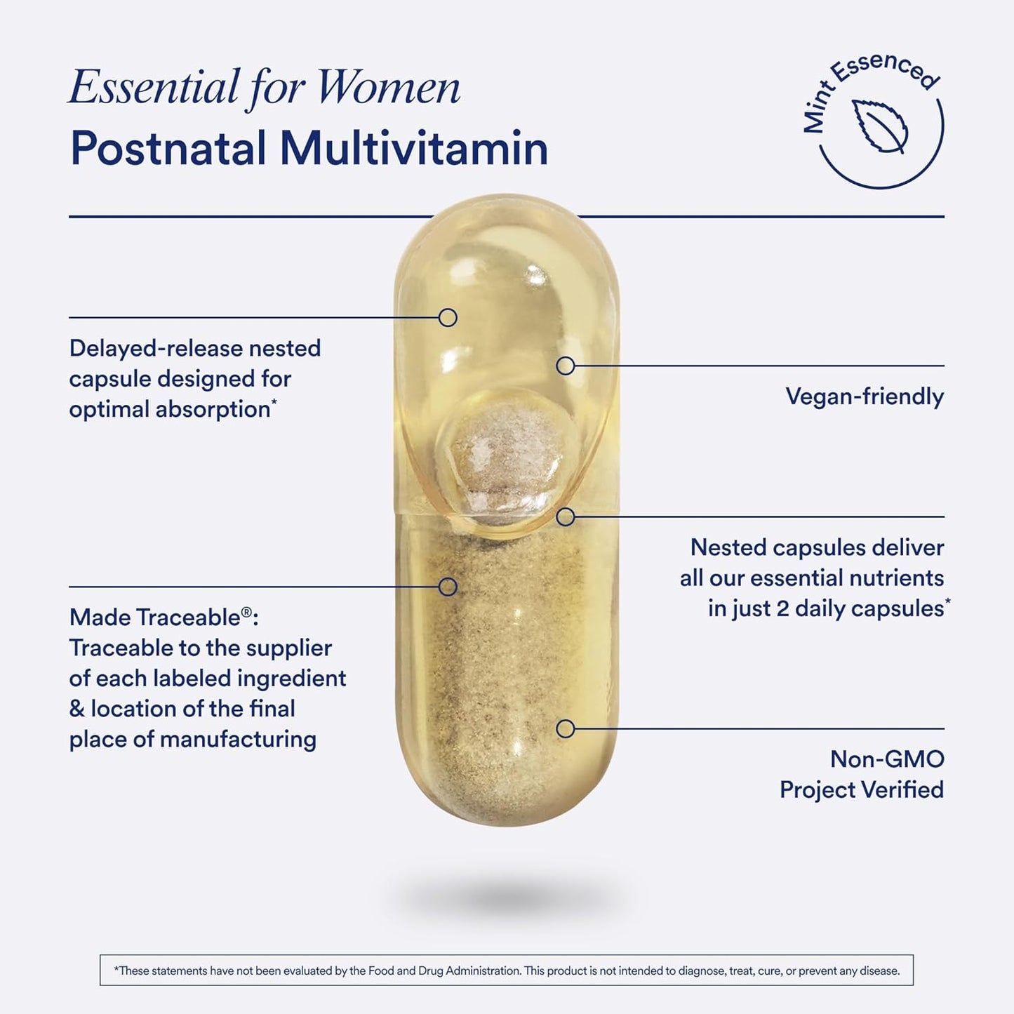 Postnatal Mom-to-Baby Set with Multivitamin and Choline Supplements for Lactation, Immune Support, and Baby's Cognitive Function