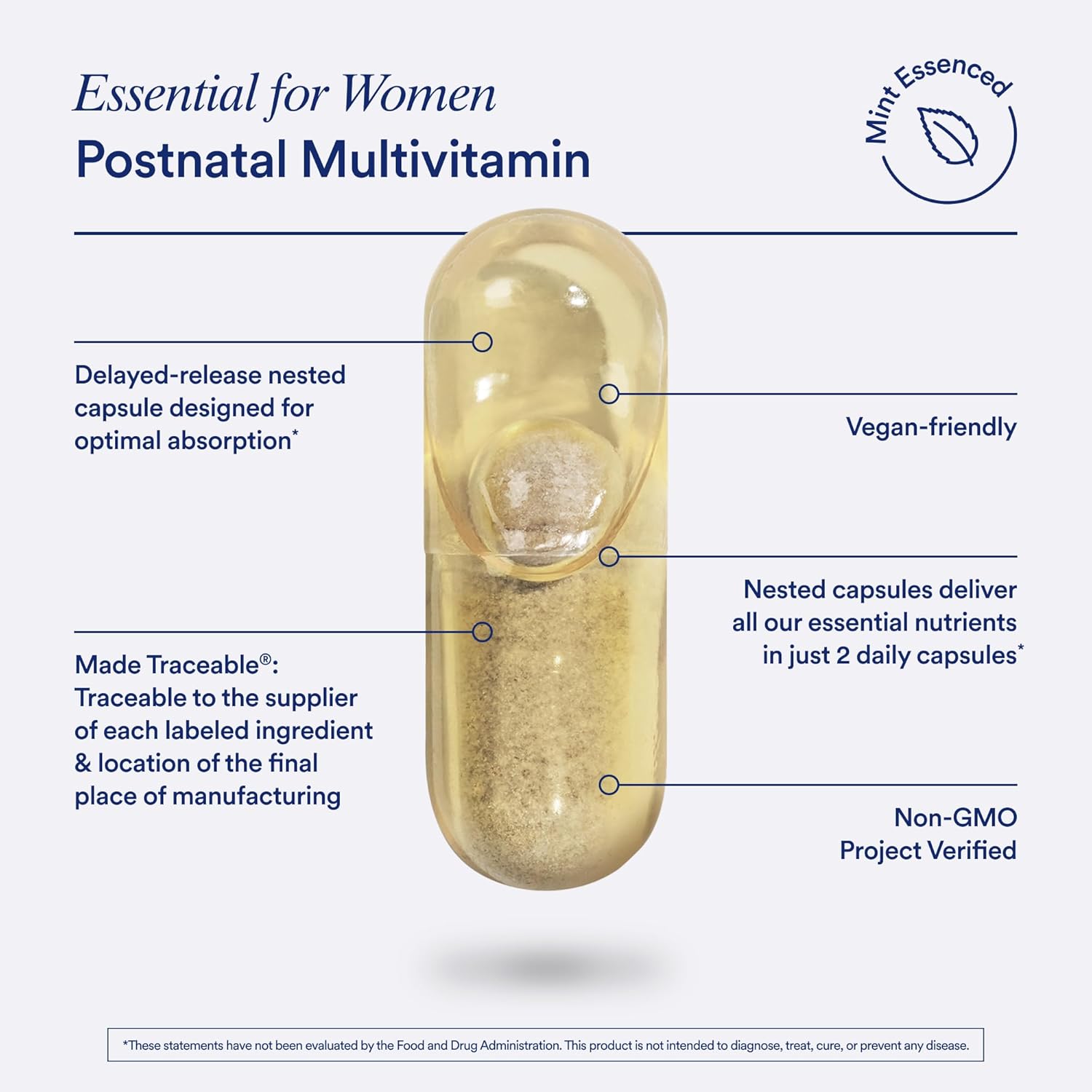Postnatal Mom-to-Baby Set with Multivitamin and Choline Supplements for Lactation, Immune Support, and Baby's Cognitive Function