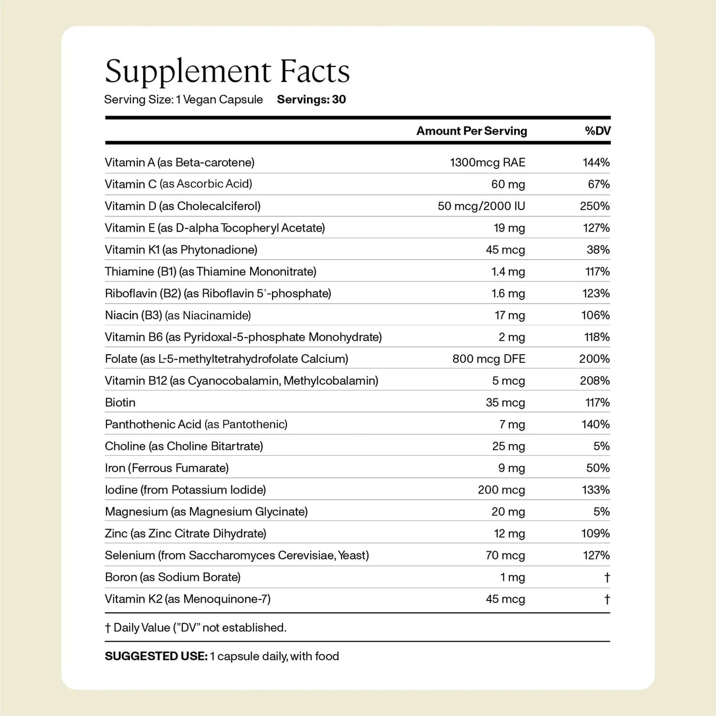 Postpartum Essentials Bundle: ANYA Multivitamin + Nipple Balm for Breastfeeding Women