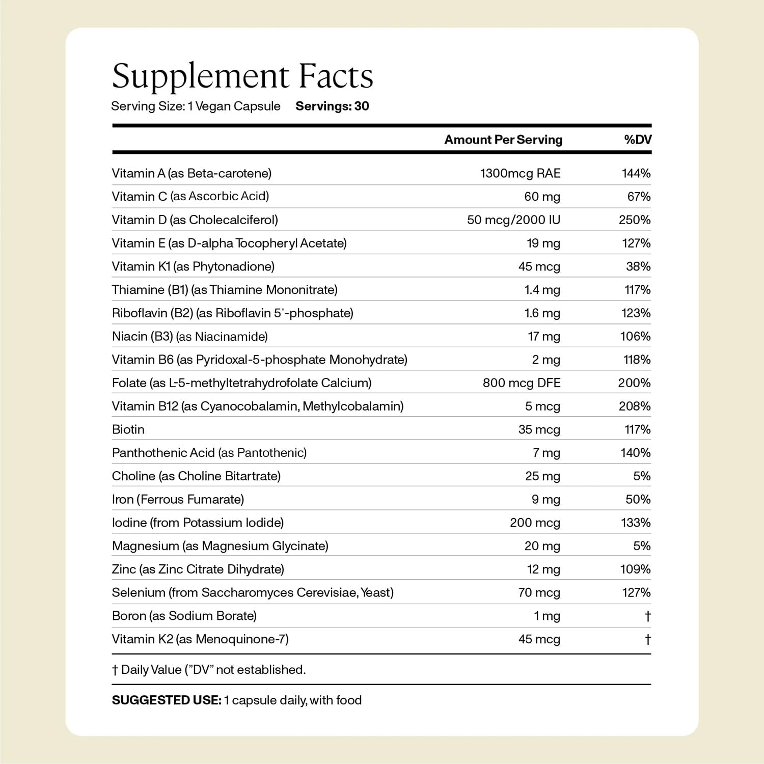 Postpartum Essentials Bundle: ANYA Multivitamin + Nipple Balm for Breastfeeding Women