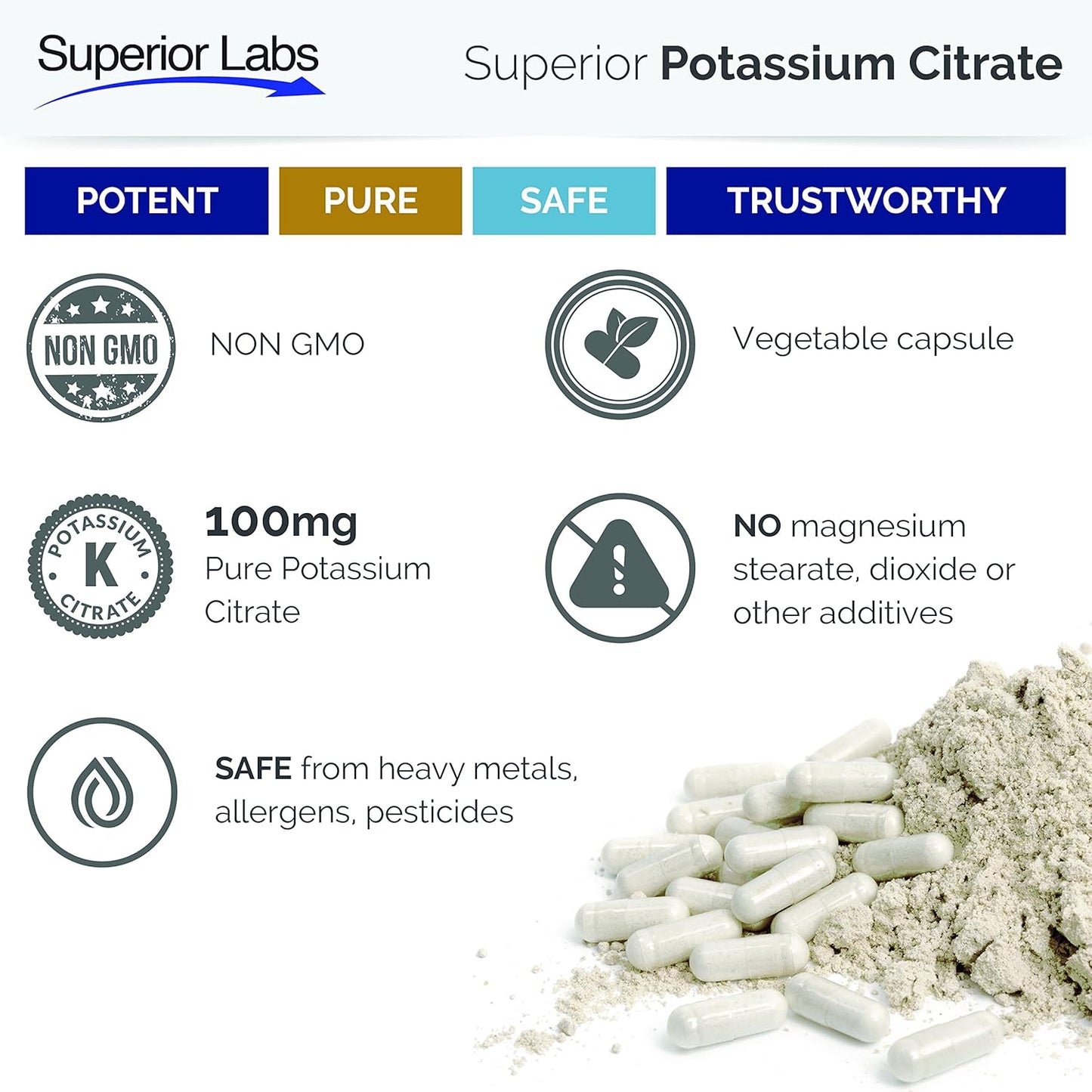 Potassium Citrate NonGMO Supplement - 100 mg Dosage, 120 Capsules - Supports Kidney Function & Mineral Balance for Overall Health by Superior Labs