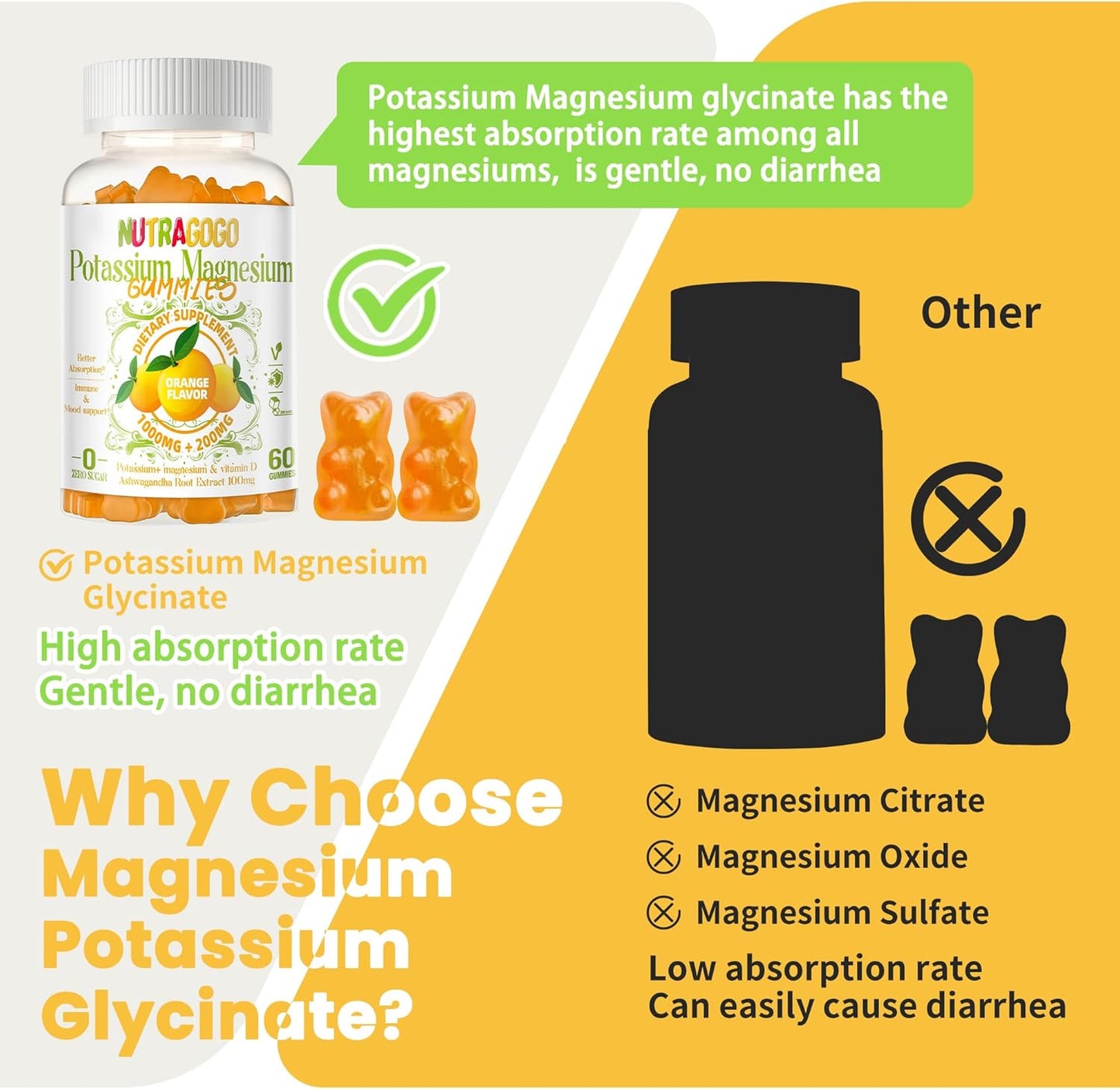 Potassium Magnesium Gummies with Ashwagandha for Muscle Cramps - 60 Sugar-Free Gummies for Adults and Kids