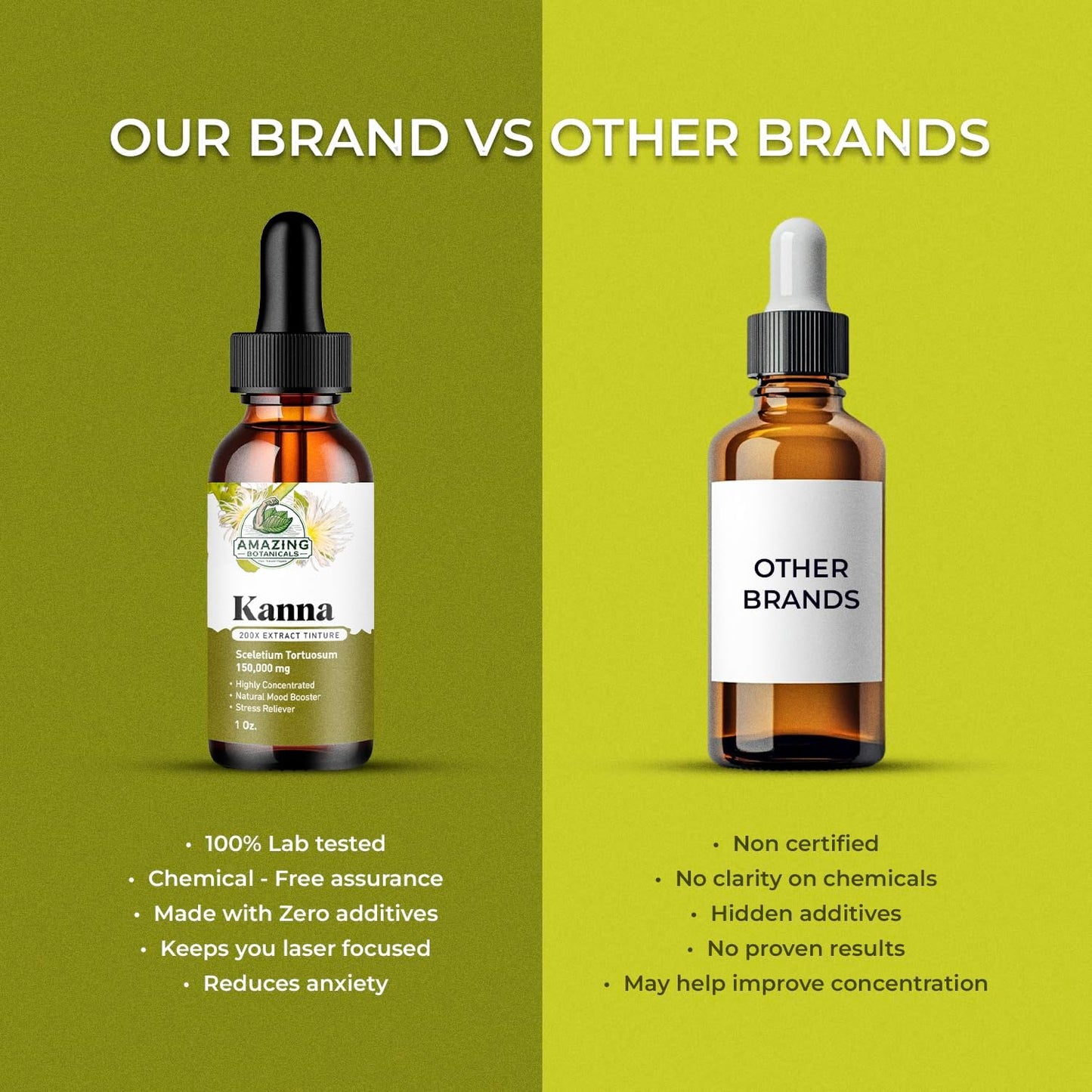 Potent 200x Sceletium Tortuosum Extract Tincture - 150,000mg, 30ml by Amazing Botanicals