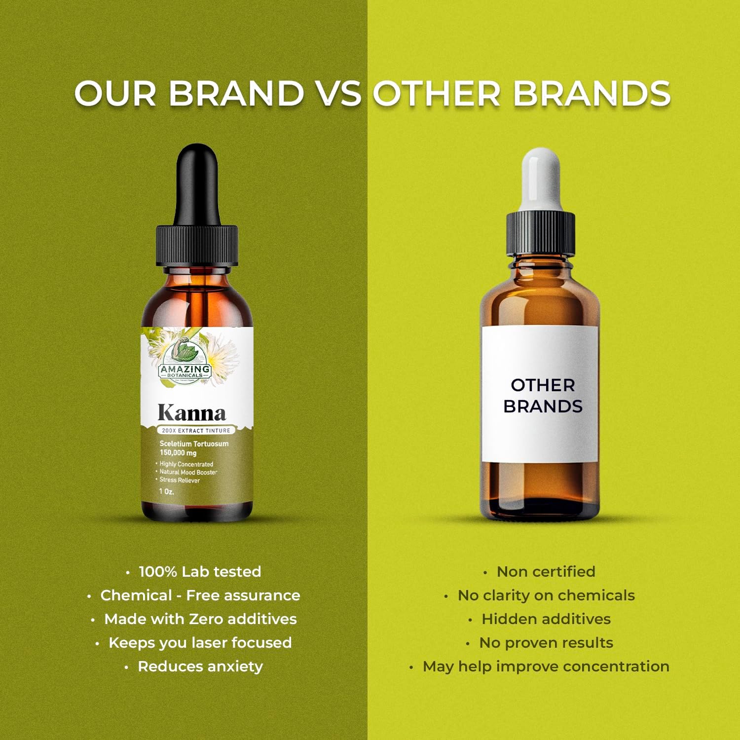 Potent 200x Sceletium Tortuosum Extract Tincture - 150,000mg, 30ml by Amazing Botanicals