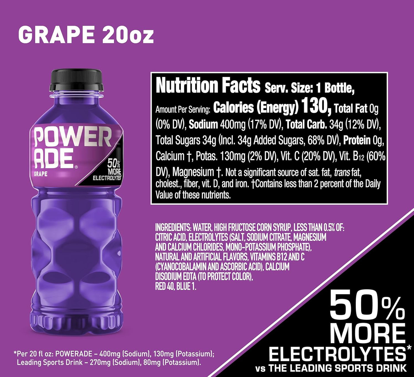 POWERADE Grape Sports Drink, 20 oz Bottles (Pack of 24) - Hydration for Athletes & Fitness Enthusiasts
