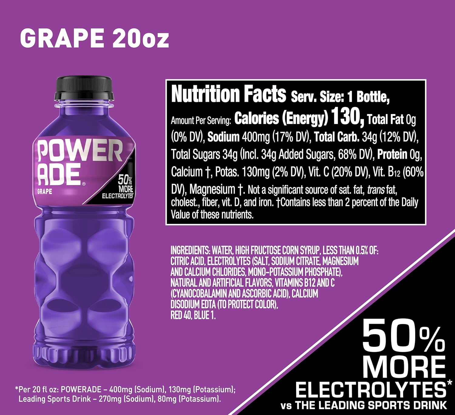 POWERADE Grape Sports Drink, 20 oz Bottles (Pack of 24) - Hydration for Athletes & Fitness Enthusiasts