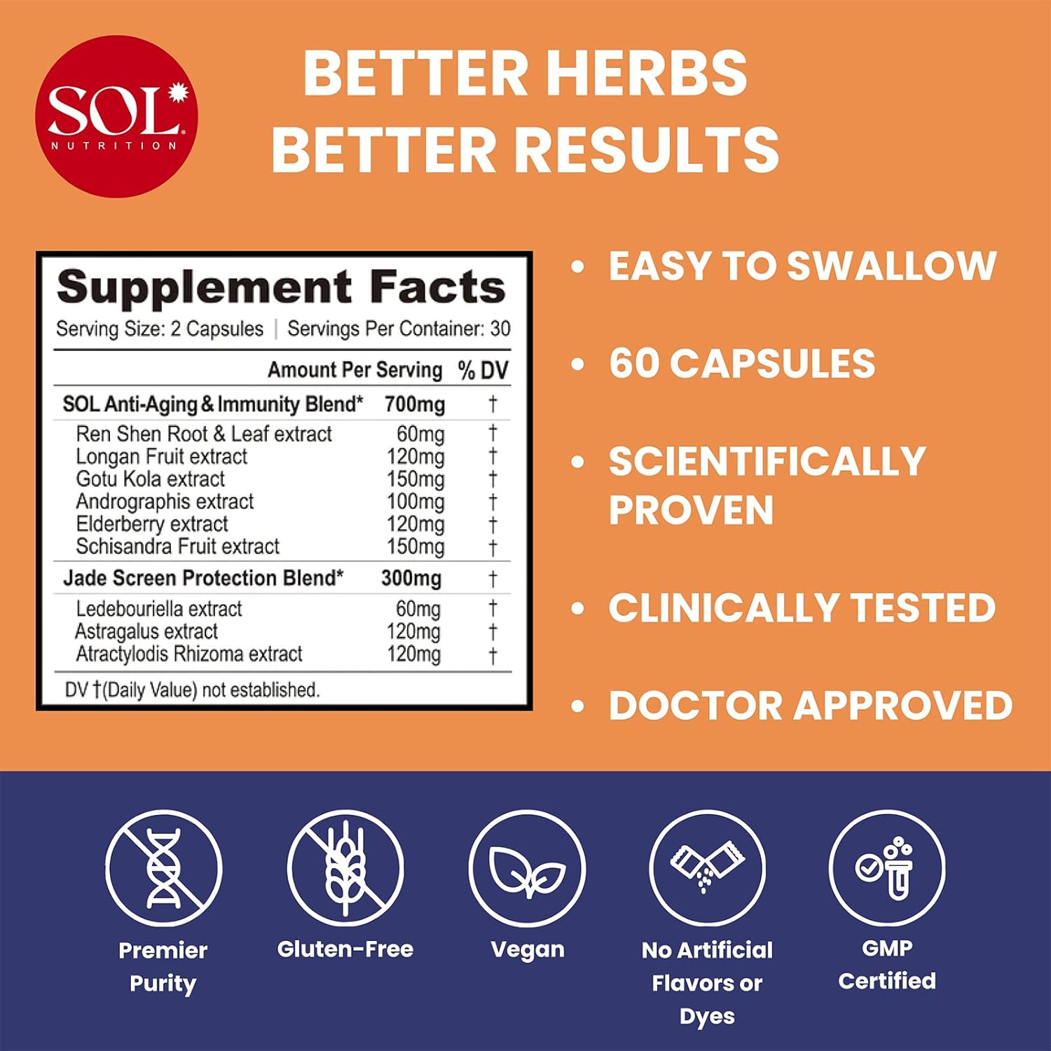 Powerful Immune System Booster Capsules: Enhanced with Astragalus, Goto Kola, Andrographis - 60 Count - SOL Nutrition