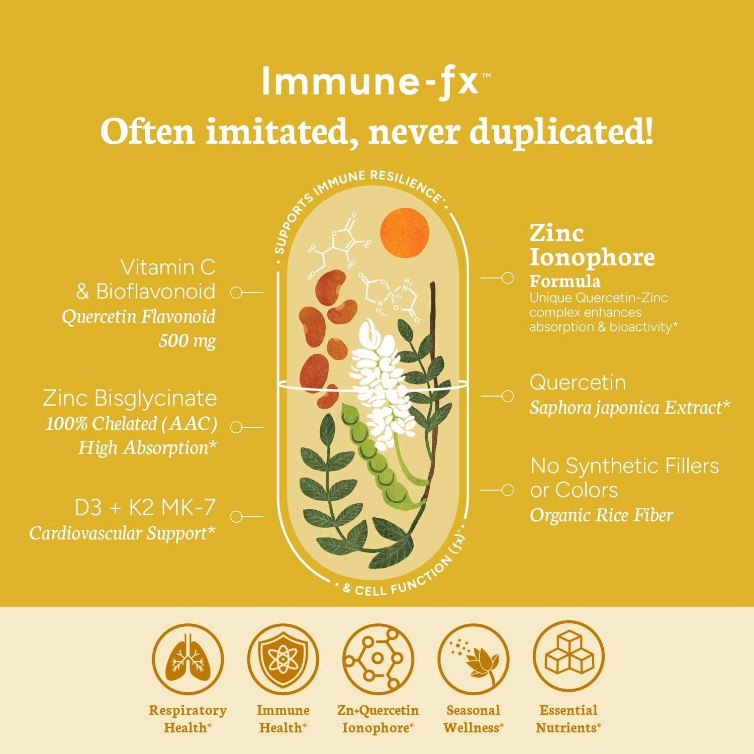 PPO Lab BioAssist Immune FX, Relief FX, and Brain FX Starter Kit - Boost Your Immune System, Relieve Pain, and Enhance Brain Function