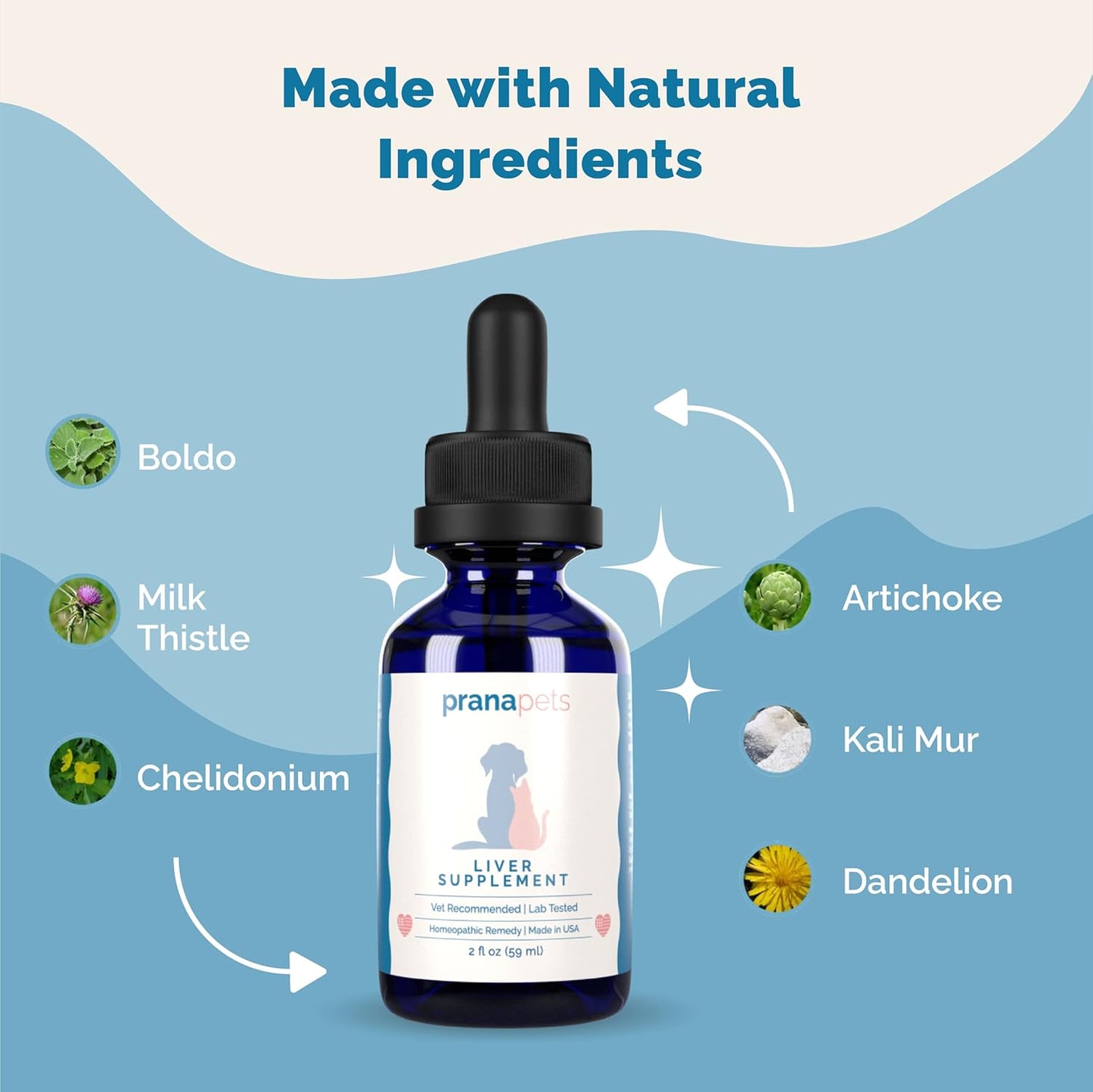 PranaPets Liver & Immunity Support Supplement for Pets - Promotes Healthy Liver & Immune System Function in Dogs & Cats